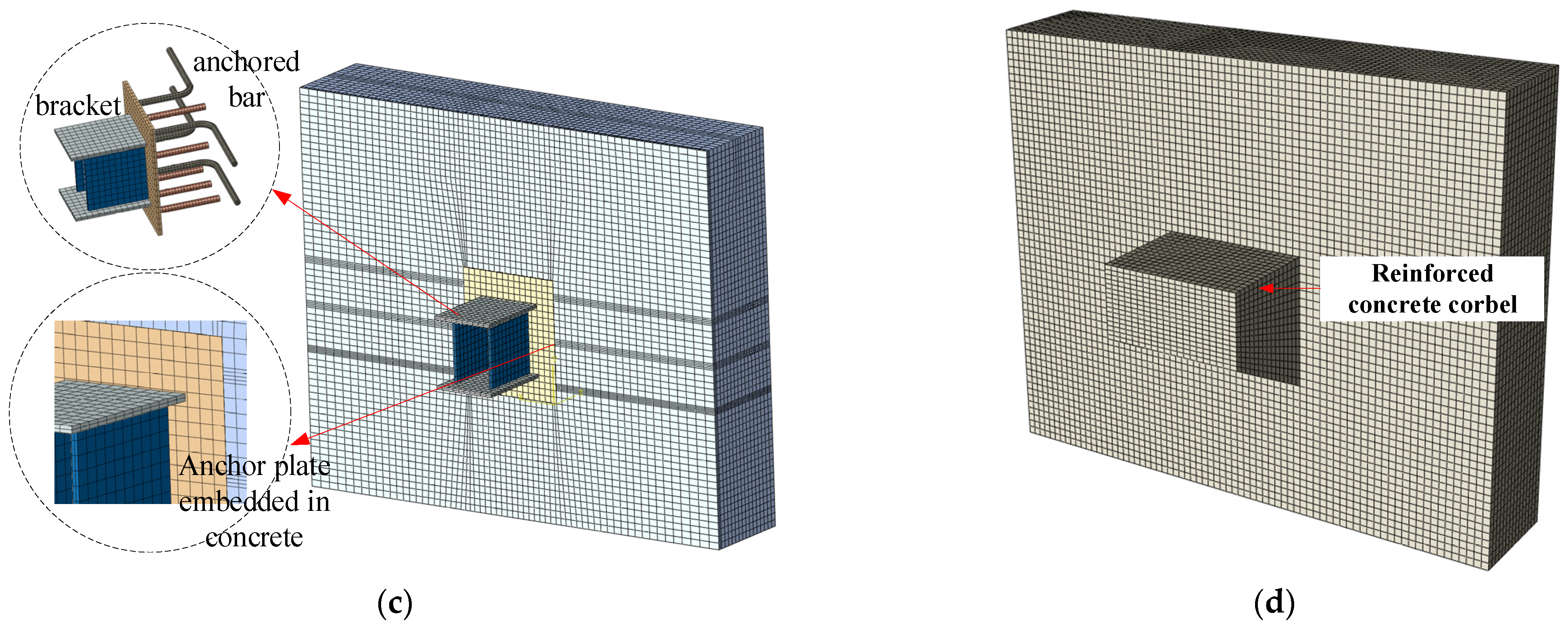 Buildings 14 00695 g011b