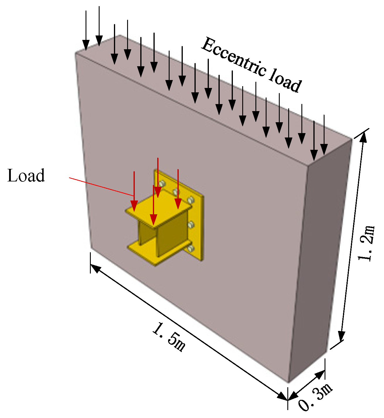 Buildings 14 00695 g012