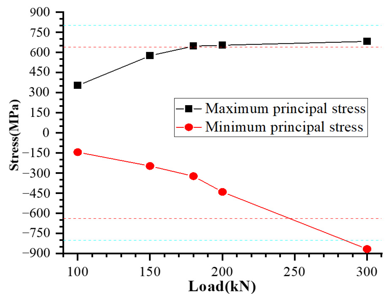 Buildings 14 00695 g019