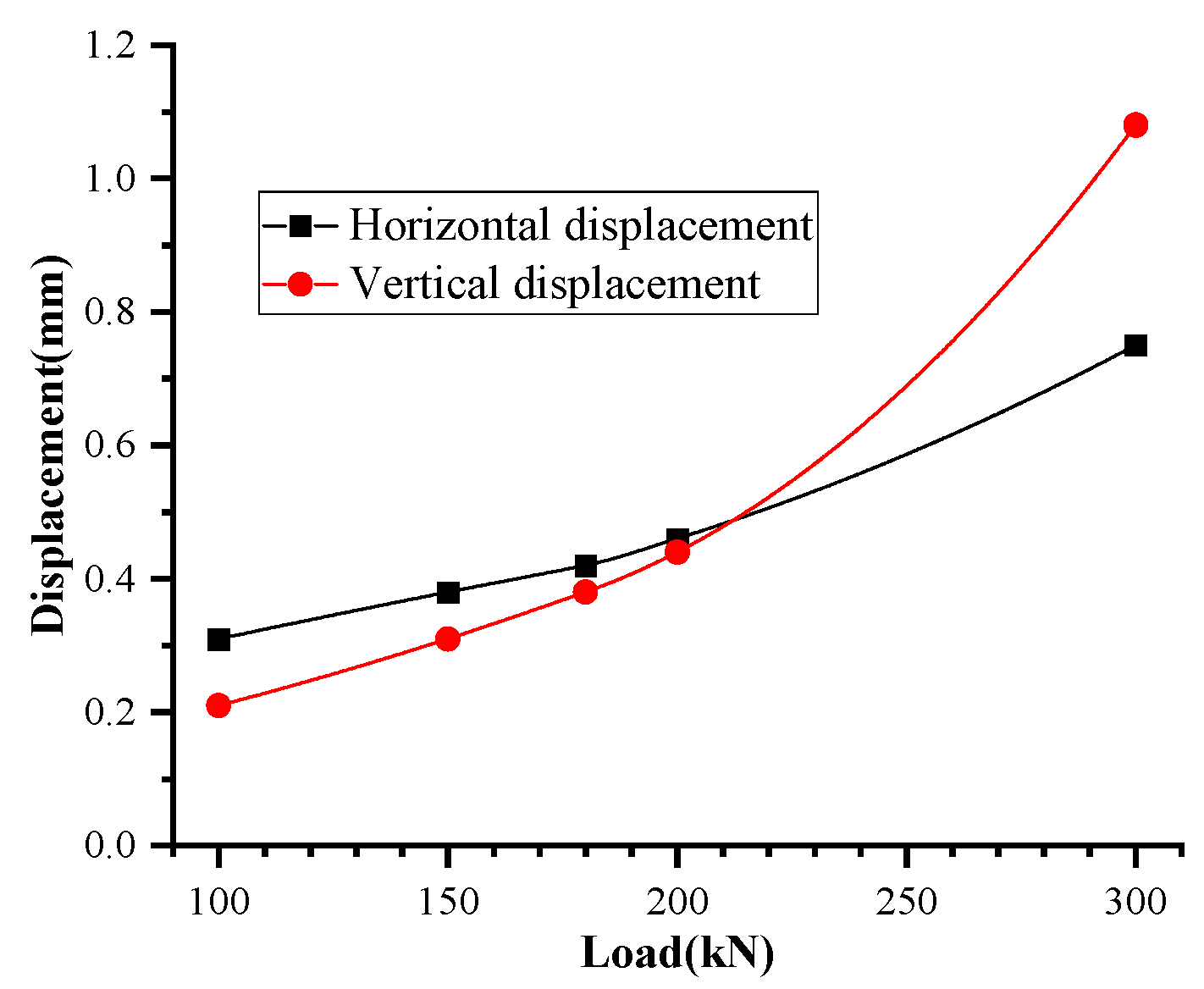Buildings 14 00695 g020