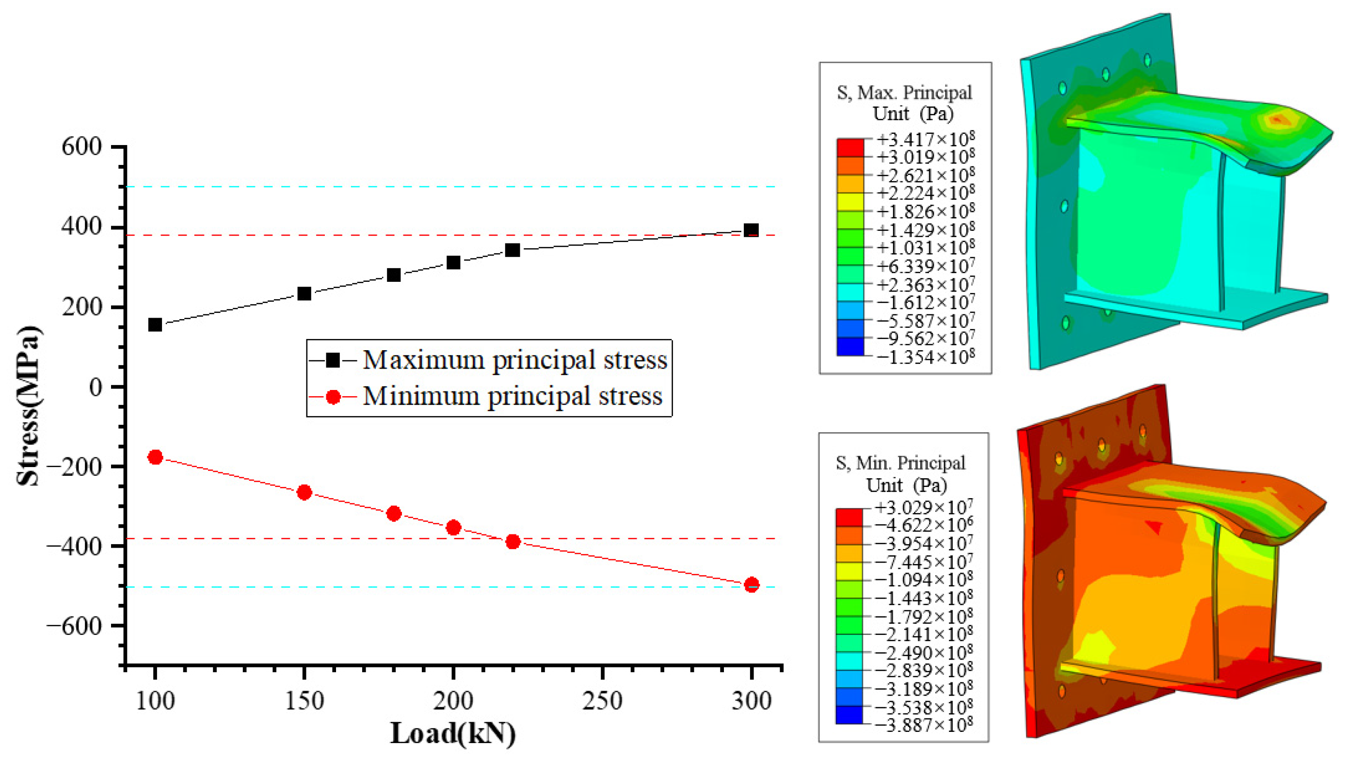 Buildings 14 00695 g025