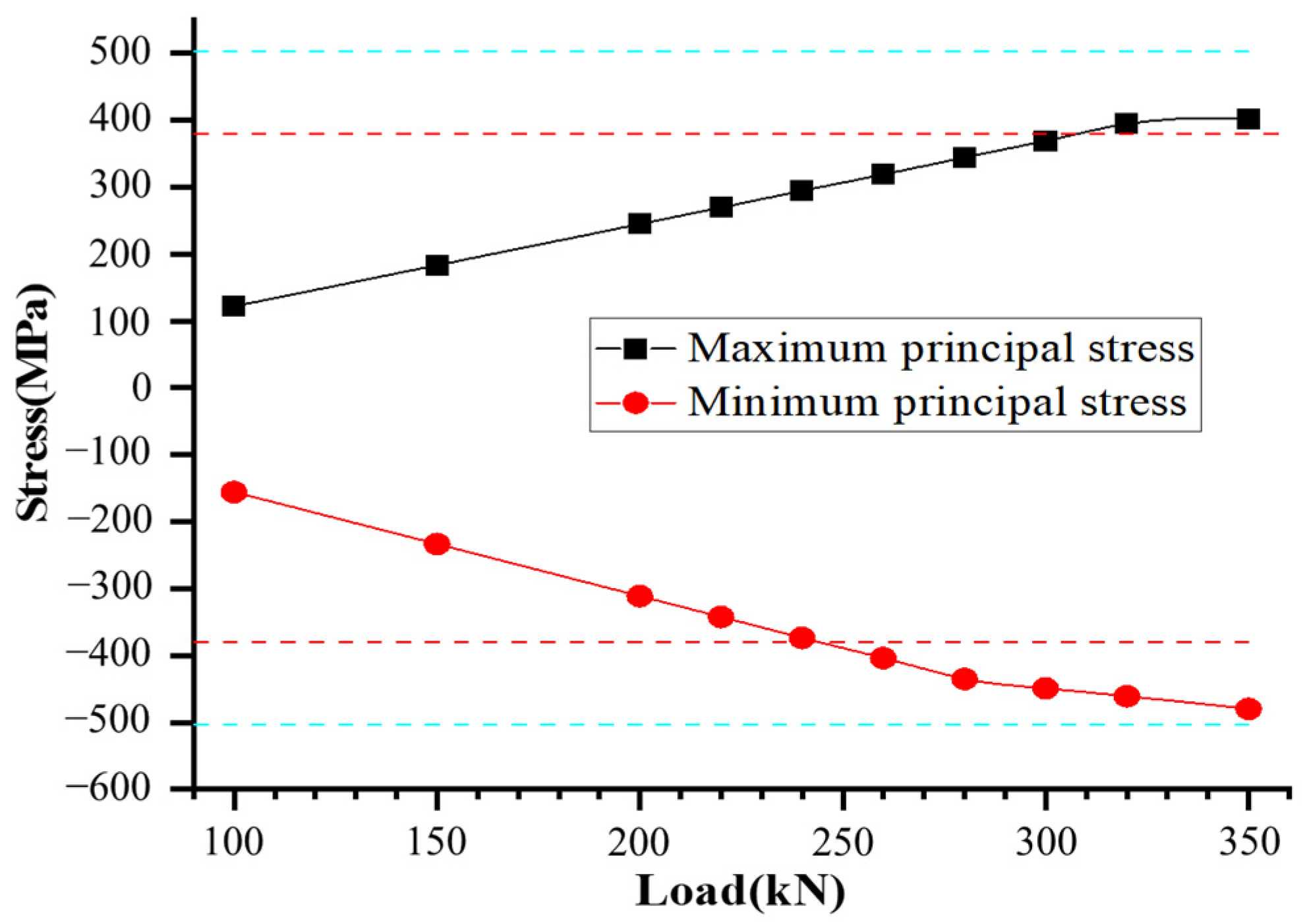 Buildings 14 00695 g032
