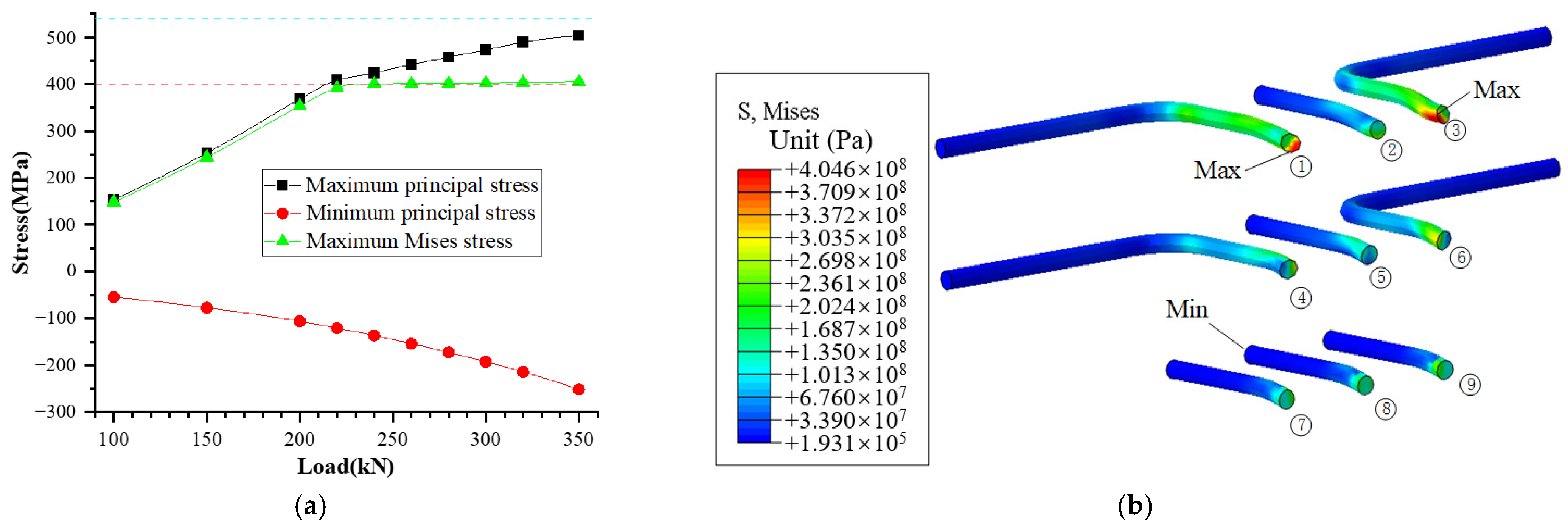 Buildings 14 00695 g035
