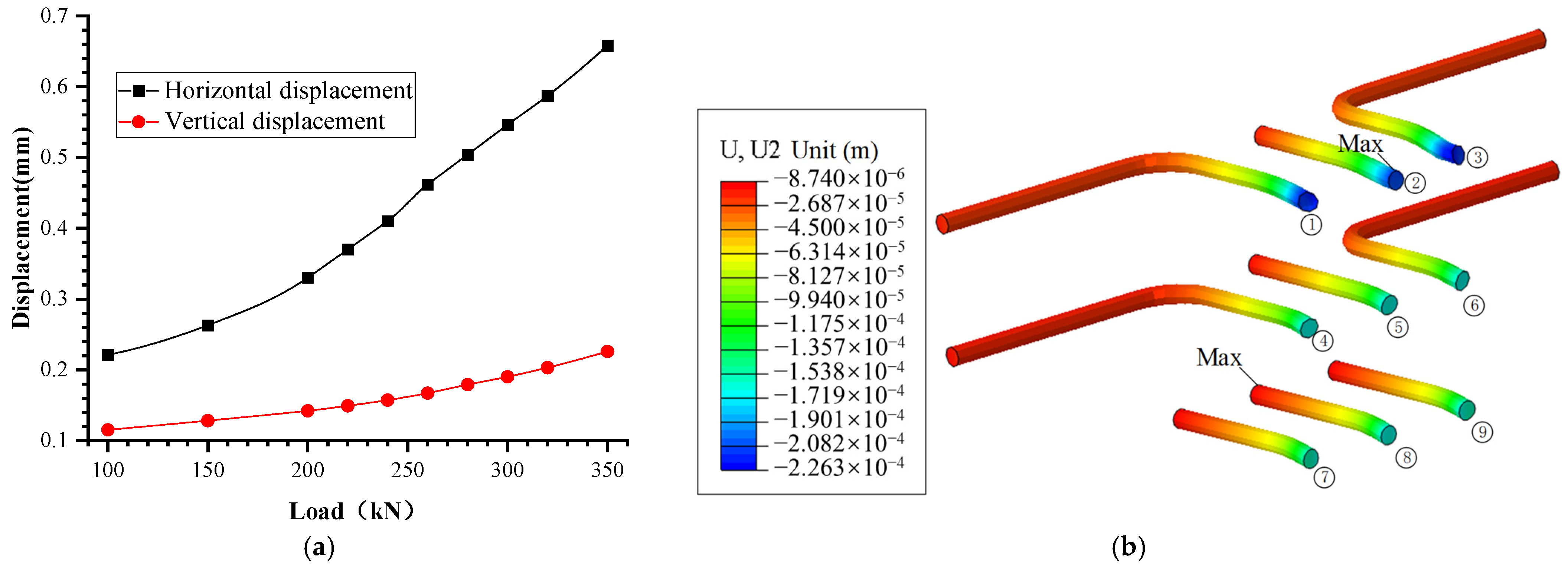 Buildings 14 00695 g036