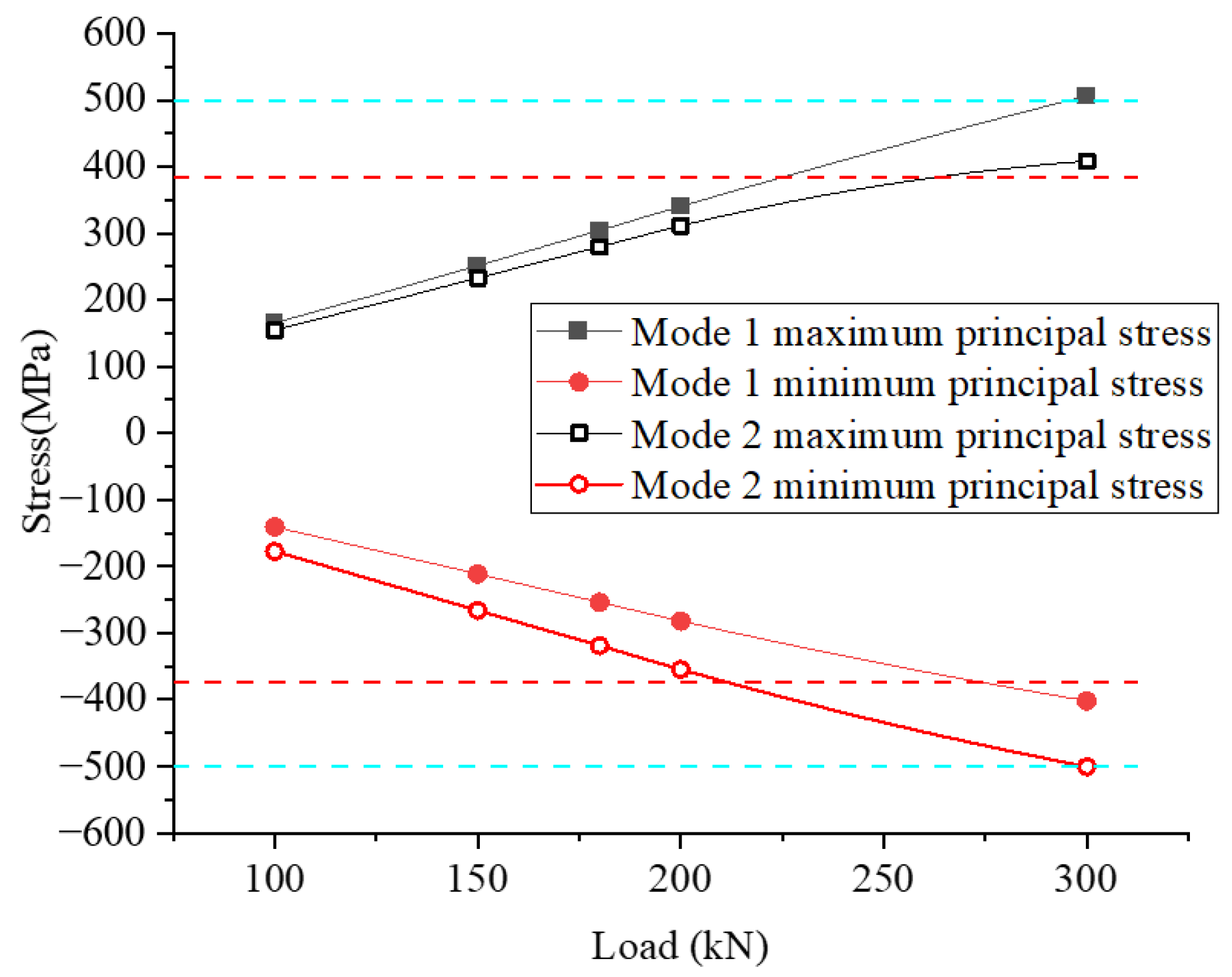 Buildings 14 00695 g043