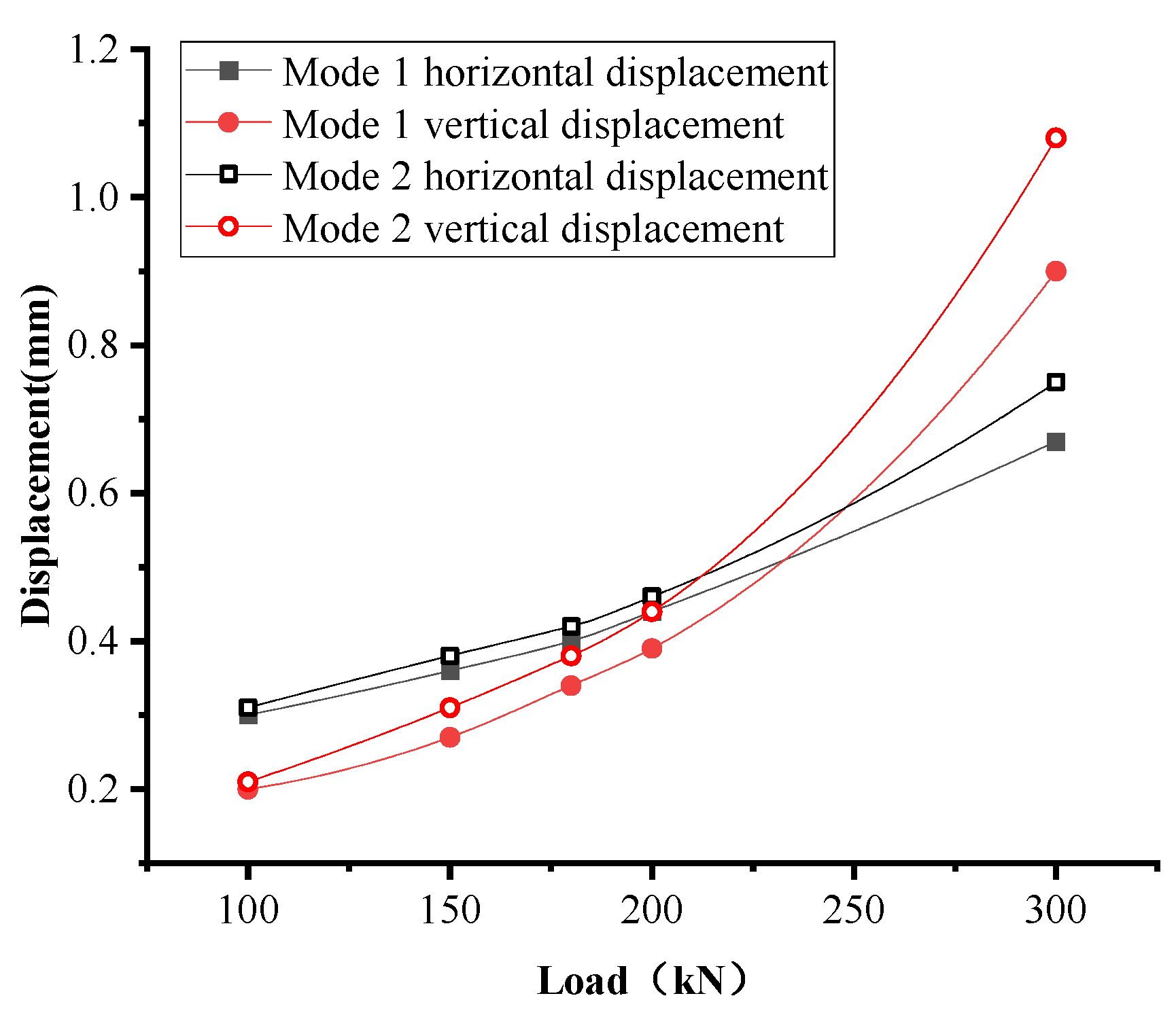 Buildings 14 00695 g046