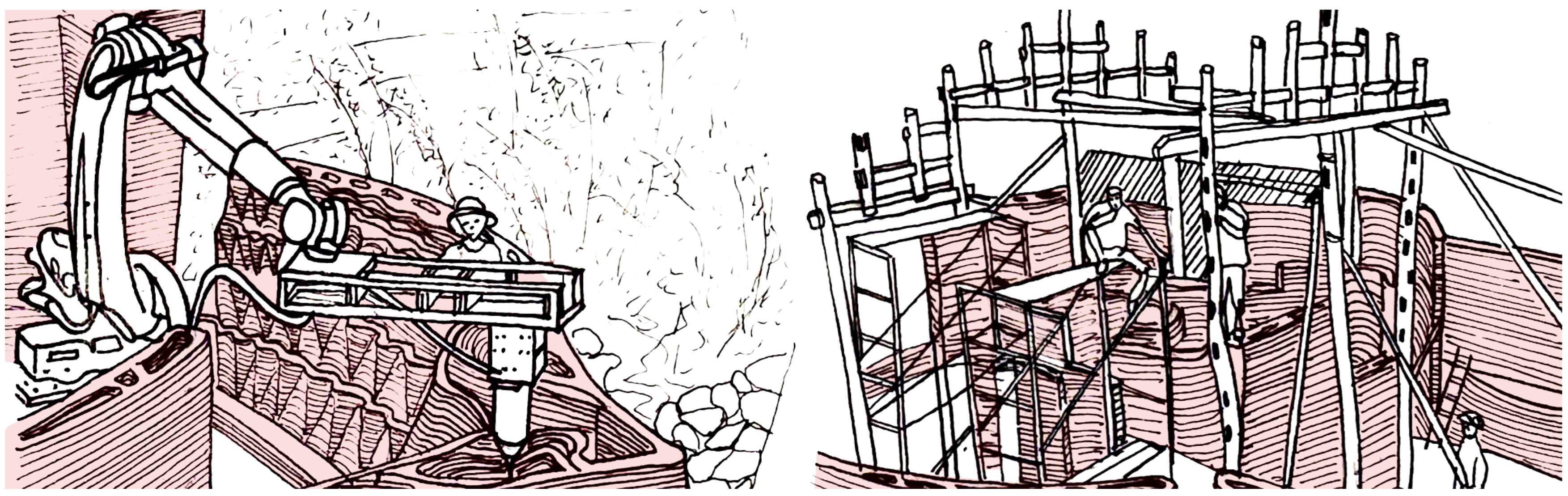 Buildings 14 00697 g008