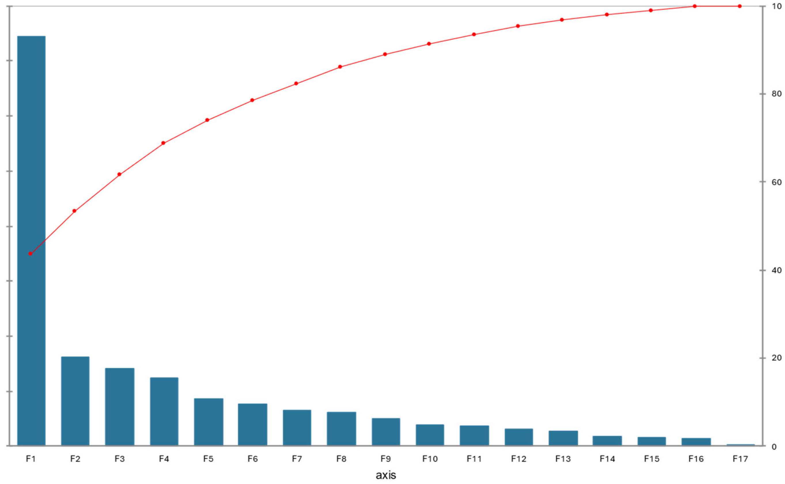 Buildings 14 00699 g001