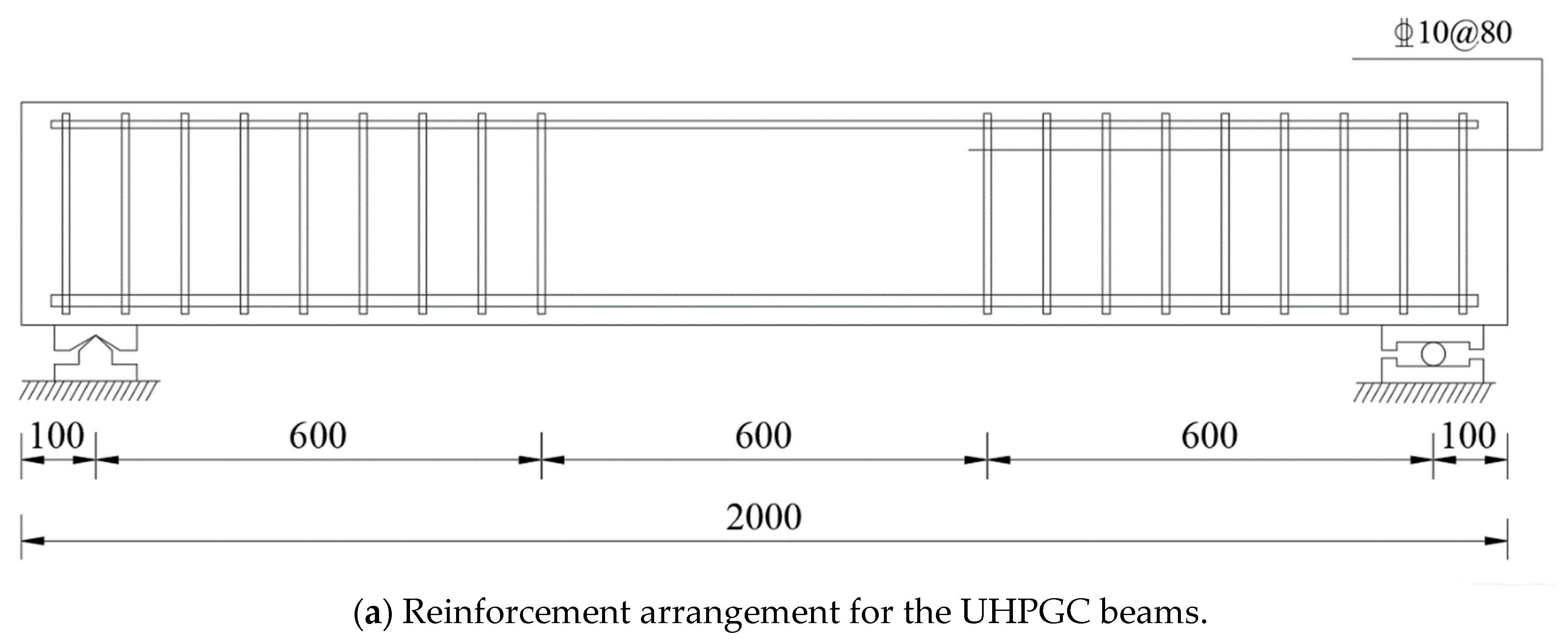 Buildings 14 00701 g001a