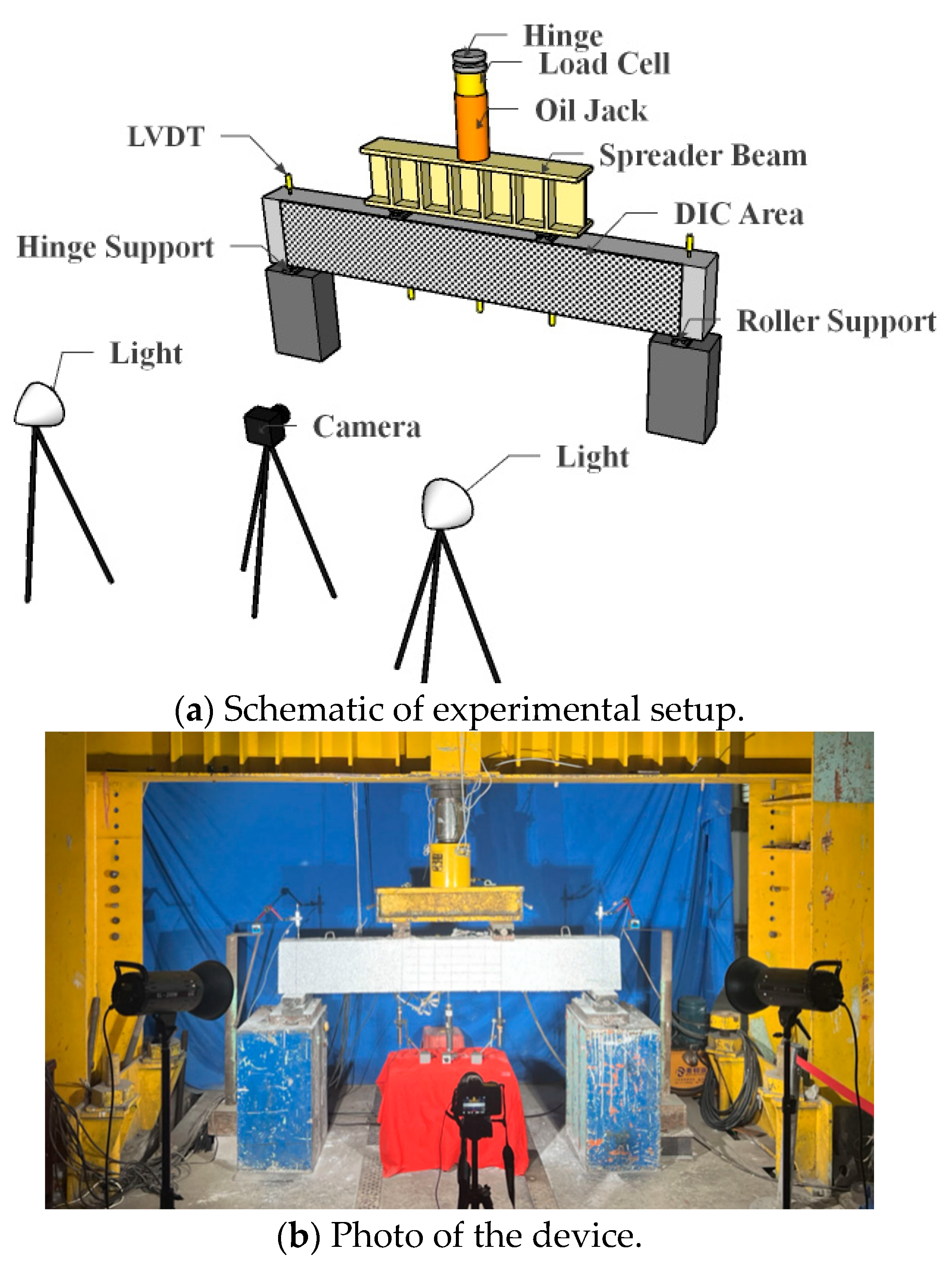 Buildings 14 00701 g003