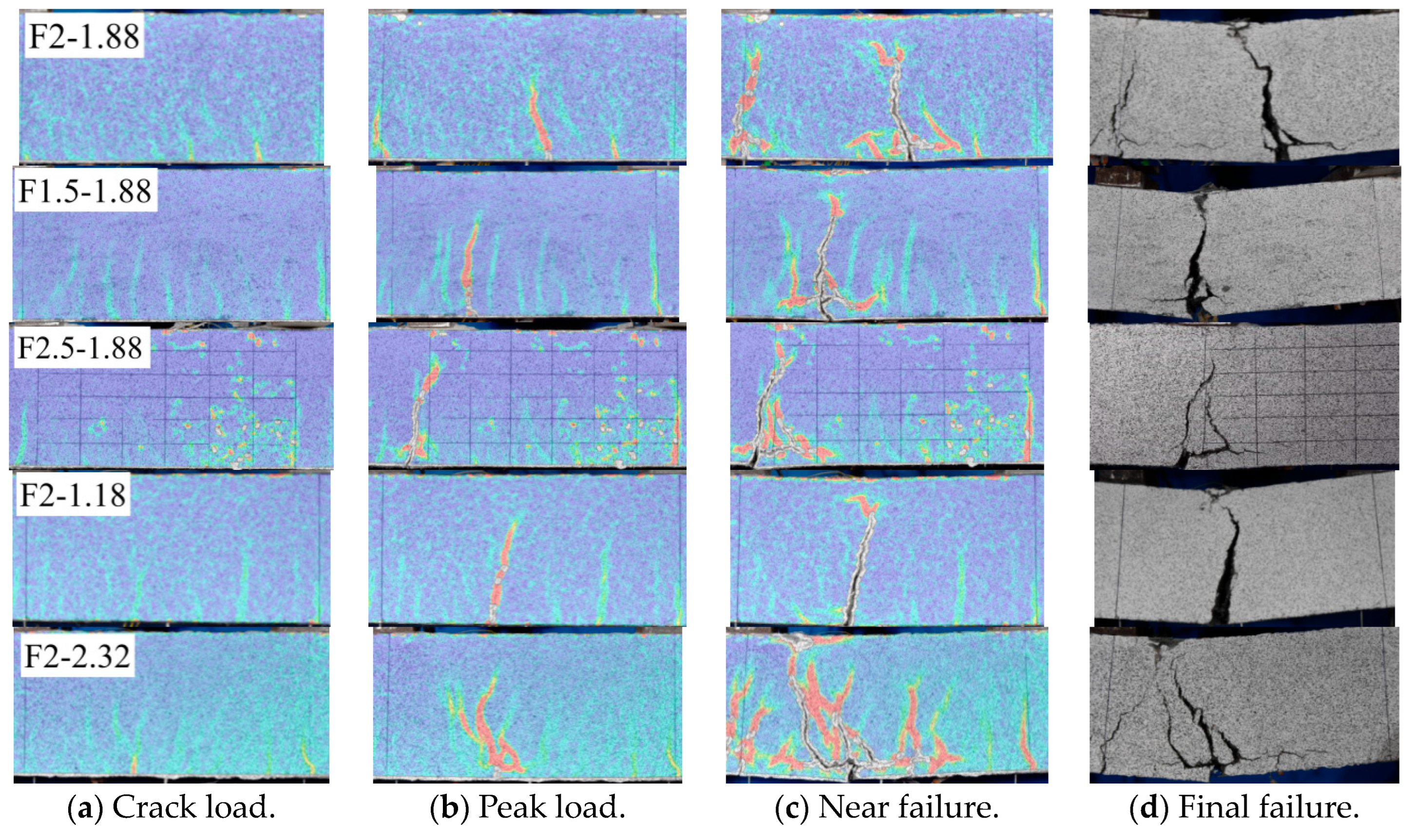 Buildings 14 00701 g006