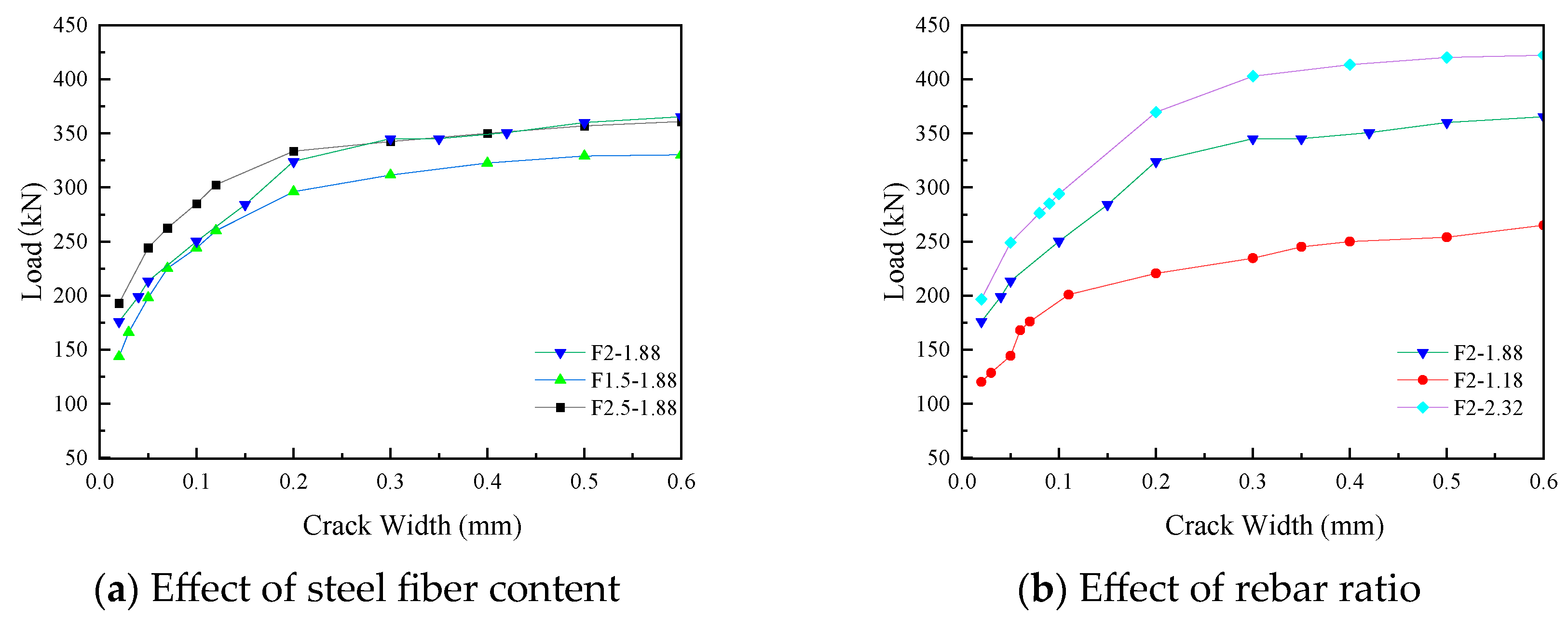 Buildings 14 00701 g007