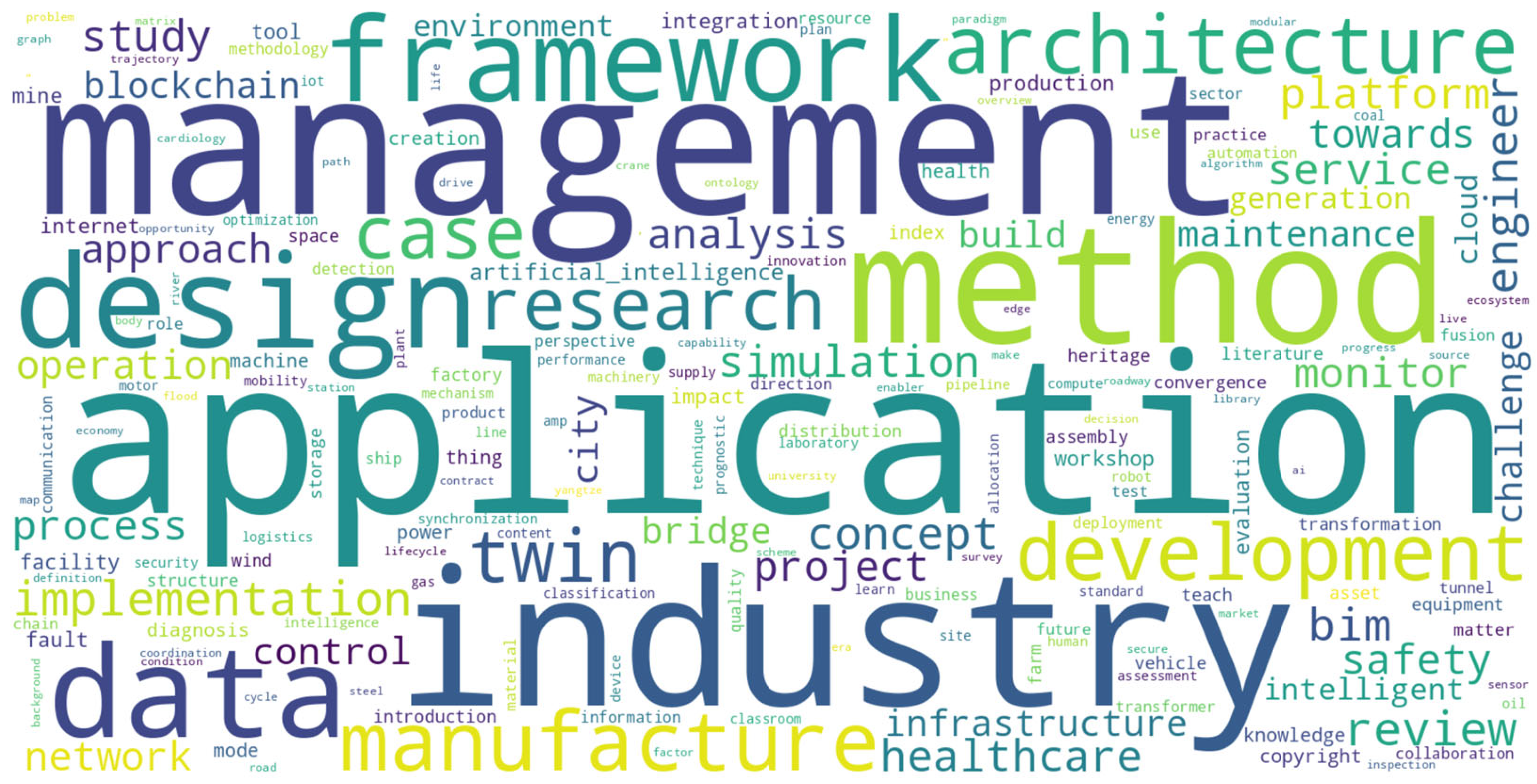 Buildings 14 00702 g003