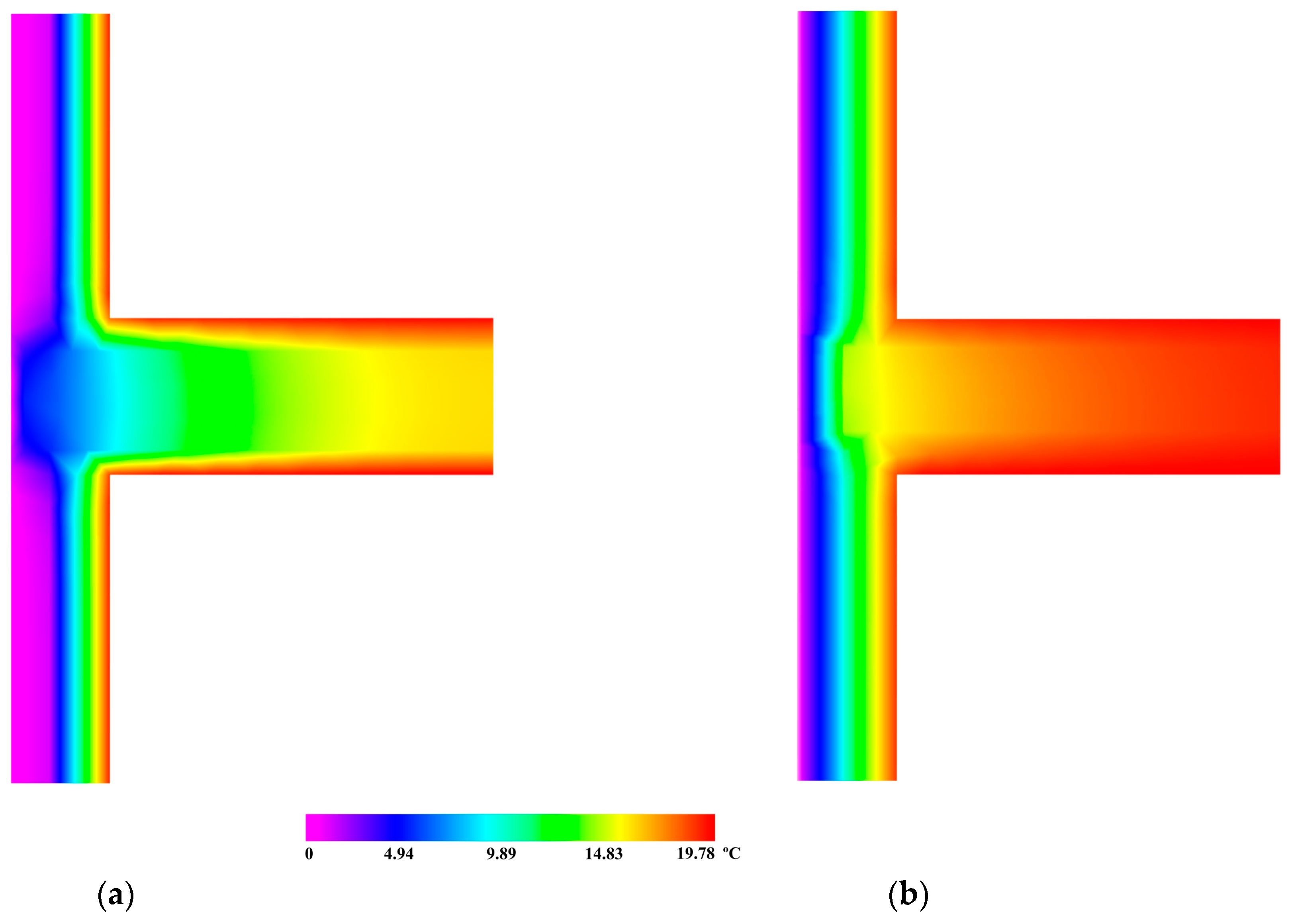 Buildings 14 00703 g013