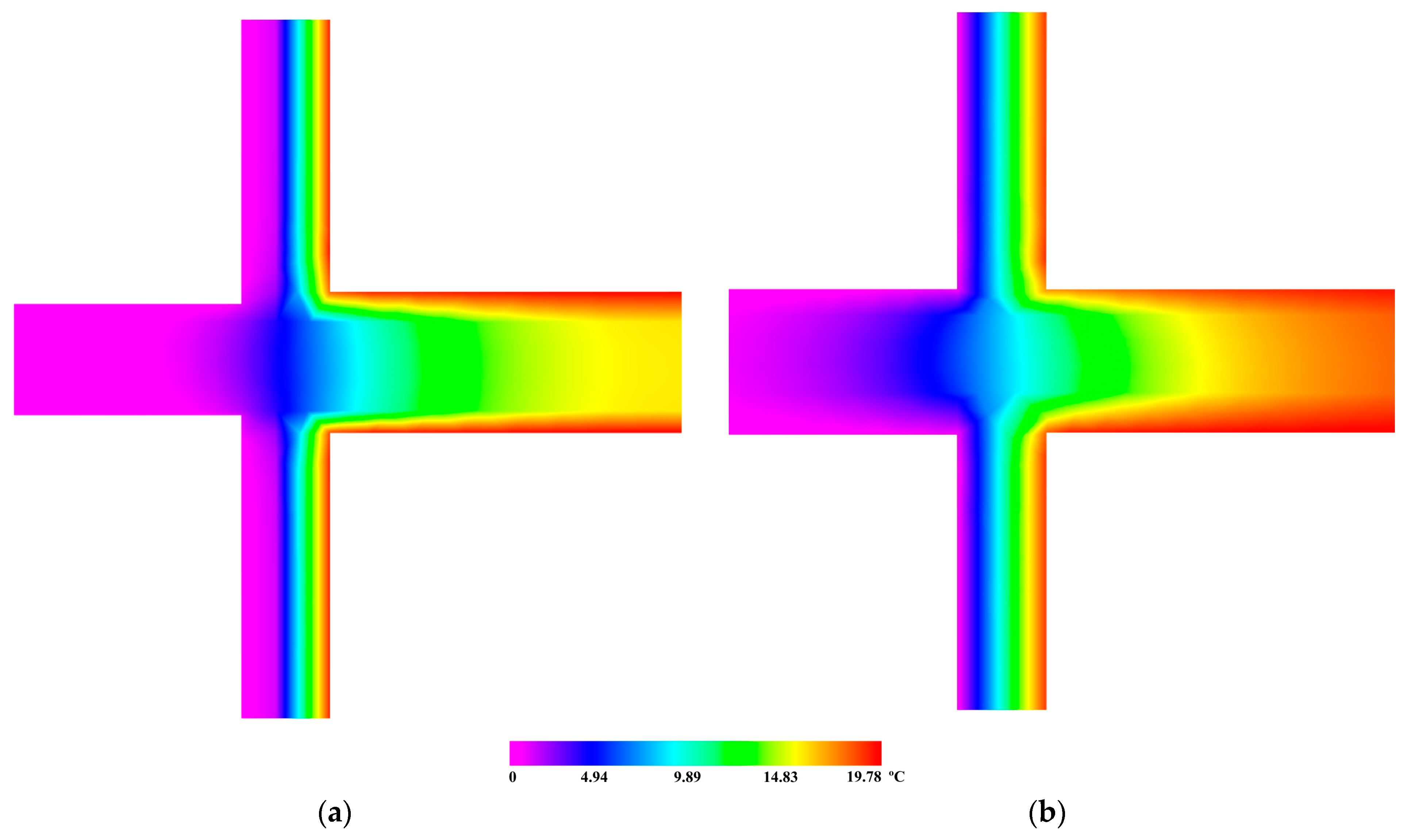Buildings 14 00703 g014