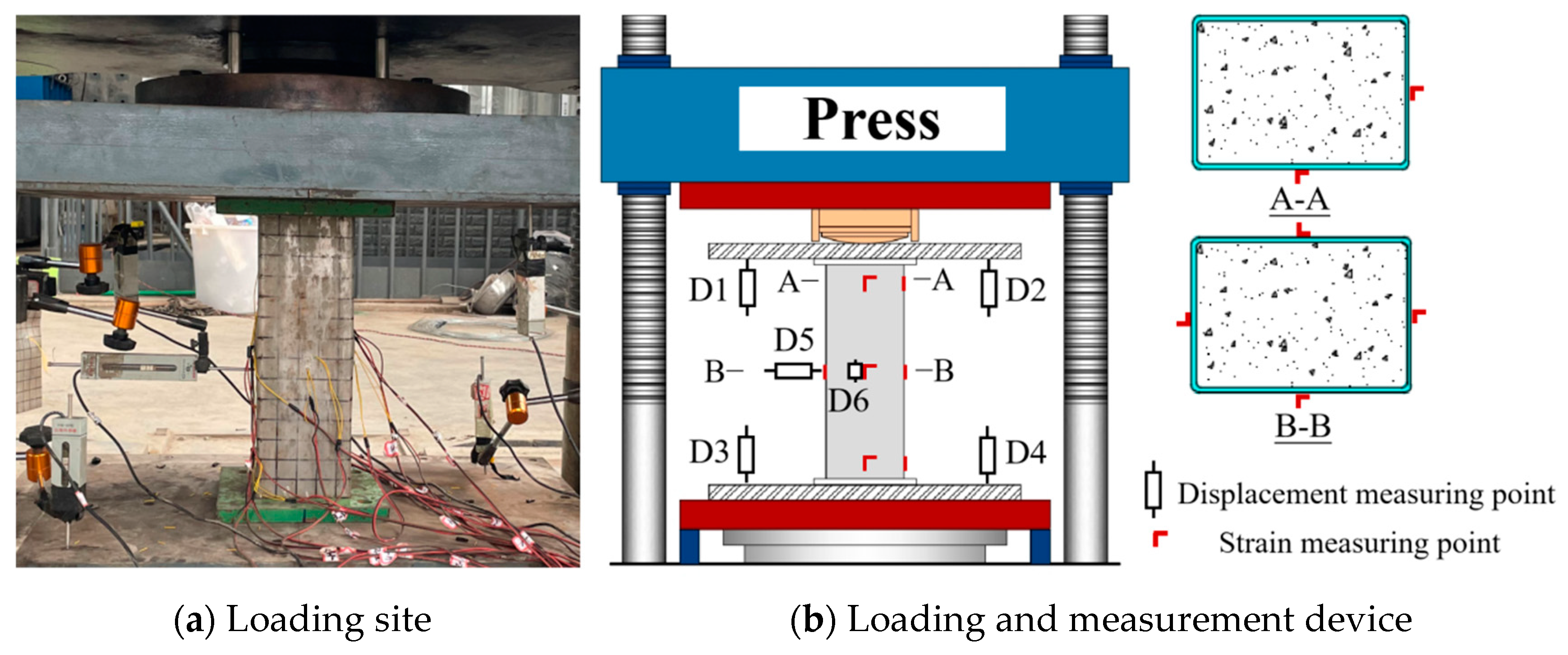 Buildings 14 00704 g003