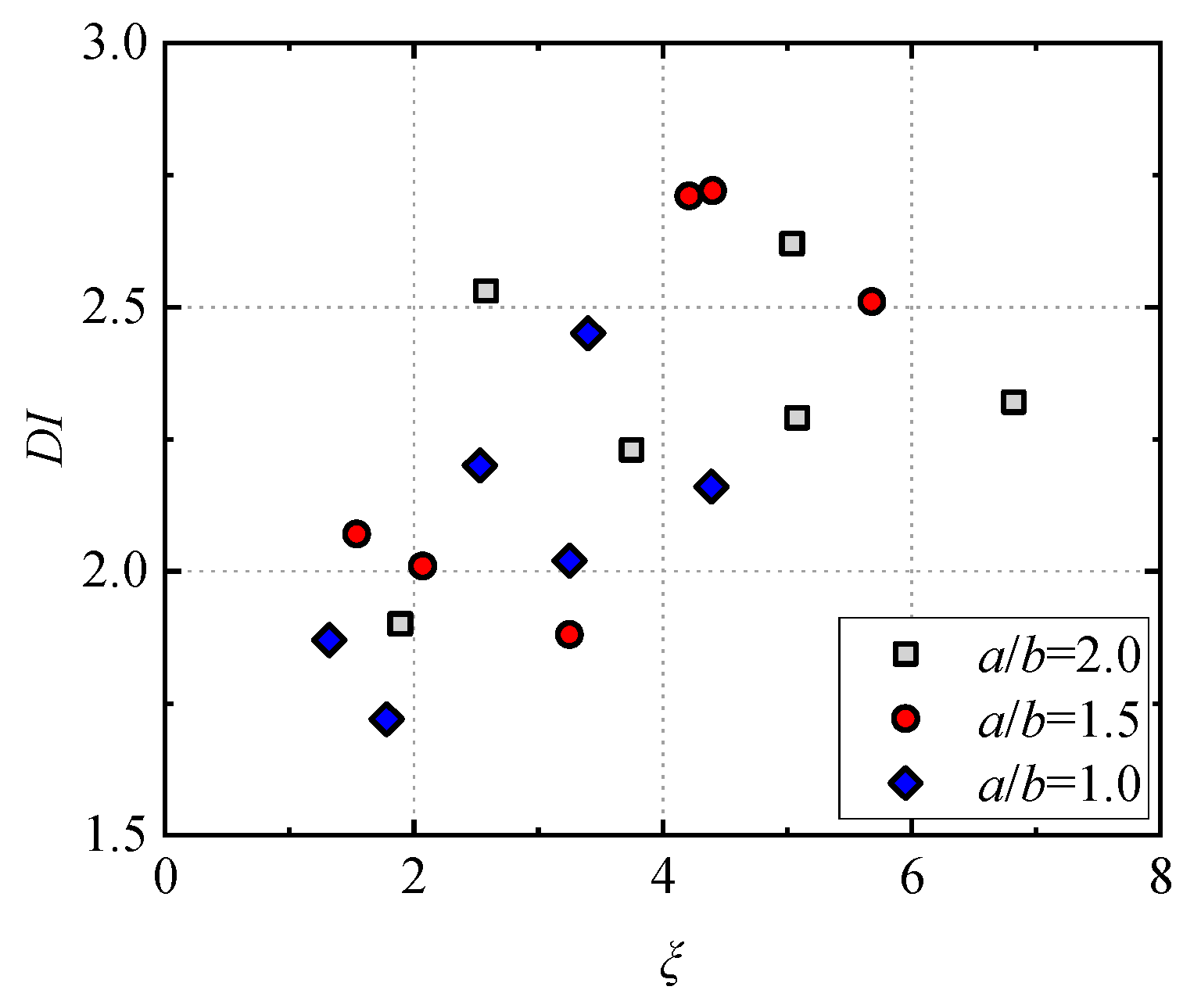 Buildings 14 00704 g009