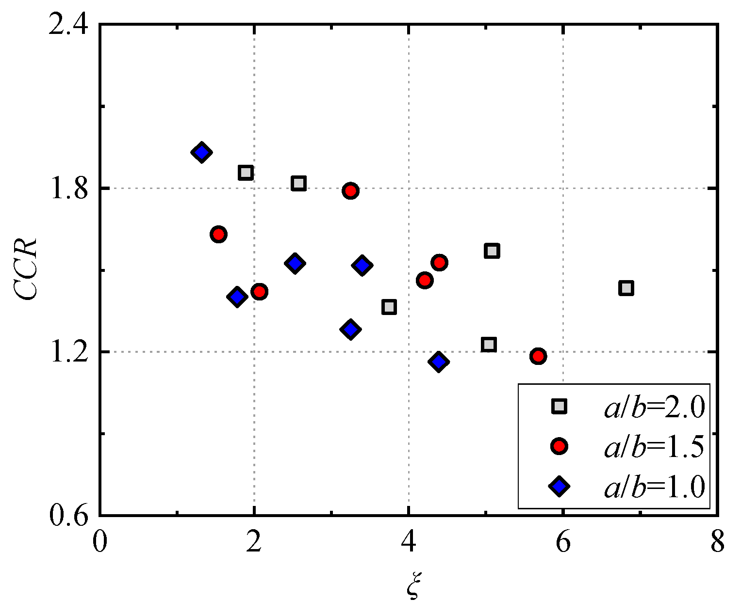 Buildings 14 00704 g011