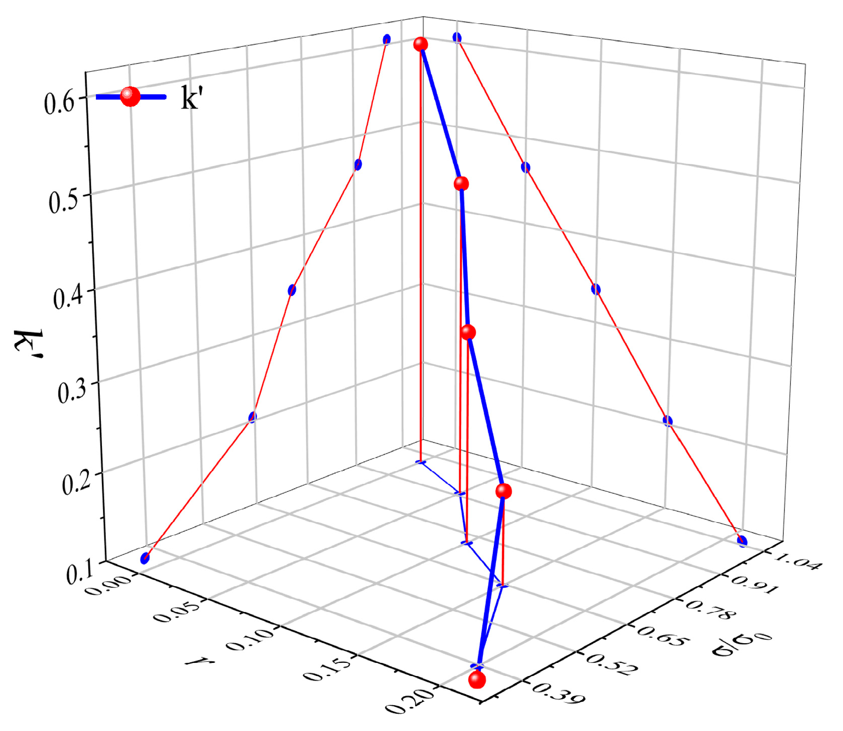 Buildings 14 00705 g011