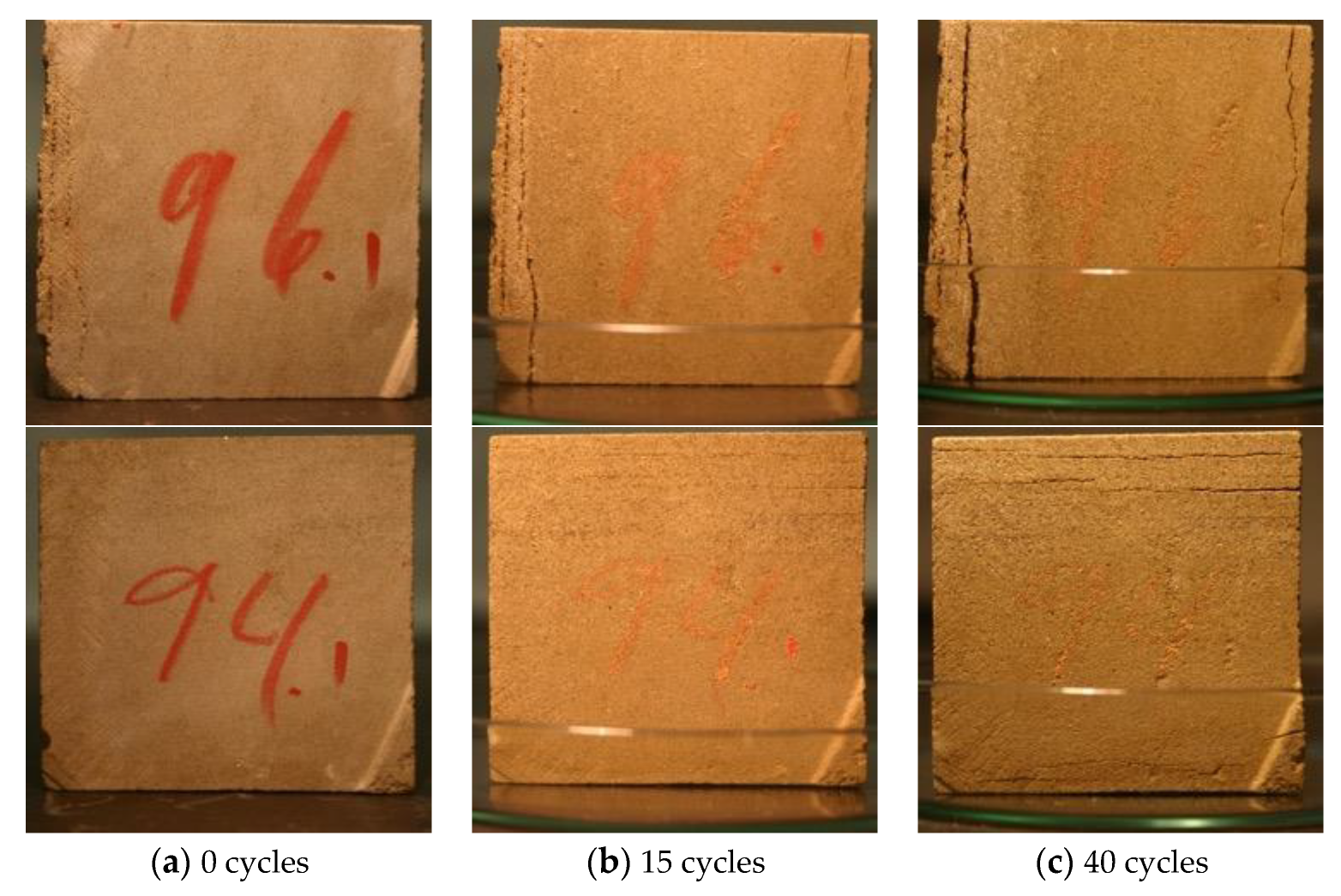 Buildings 14 00706 g006b