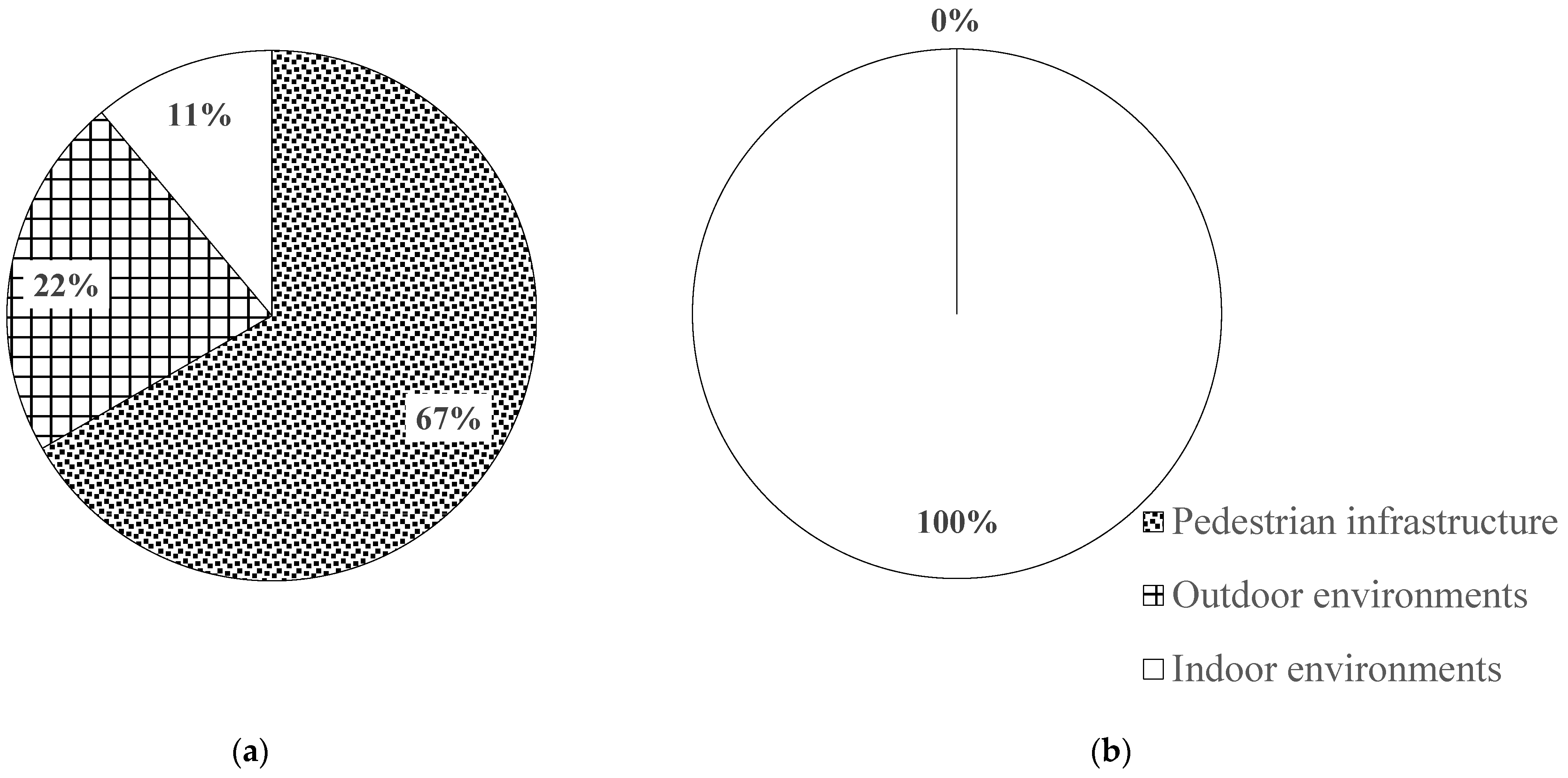 Buildings 14 00707 g001