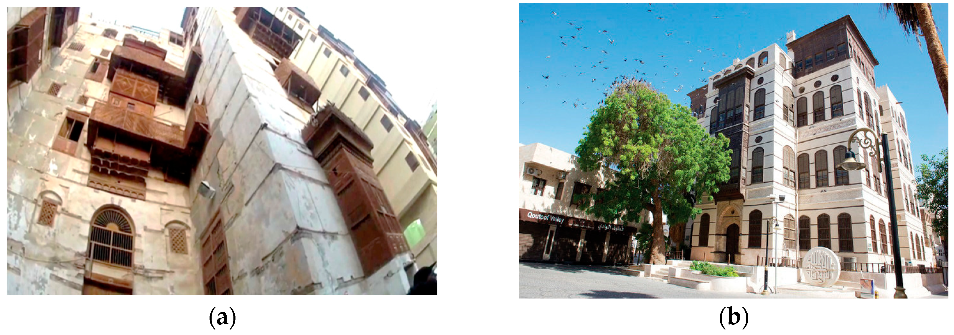 Buildings 14 00717 g003