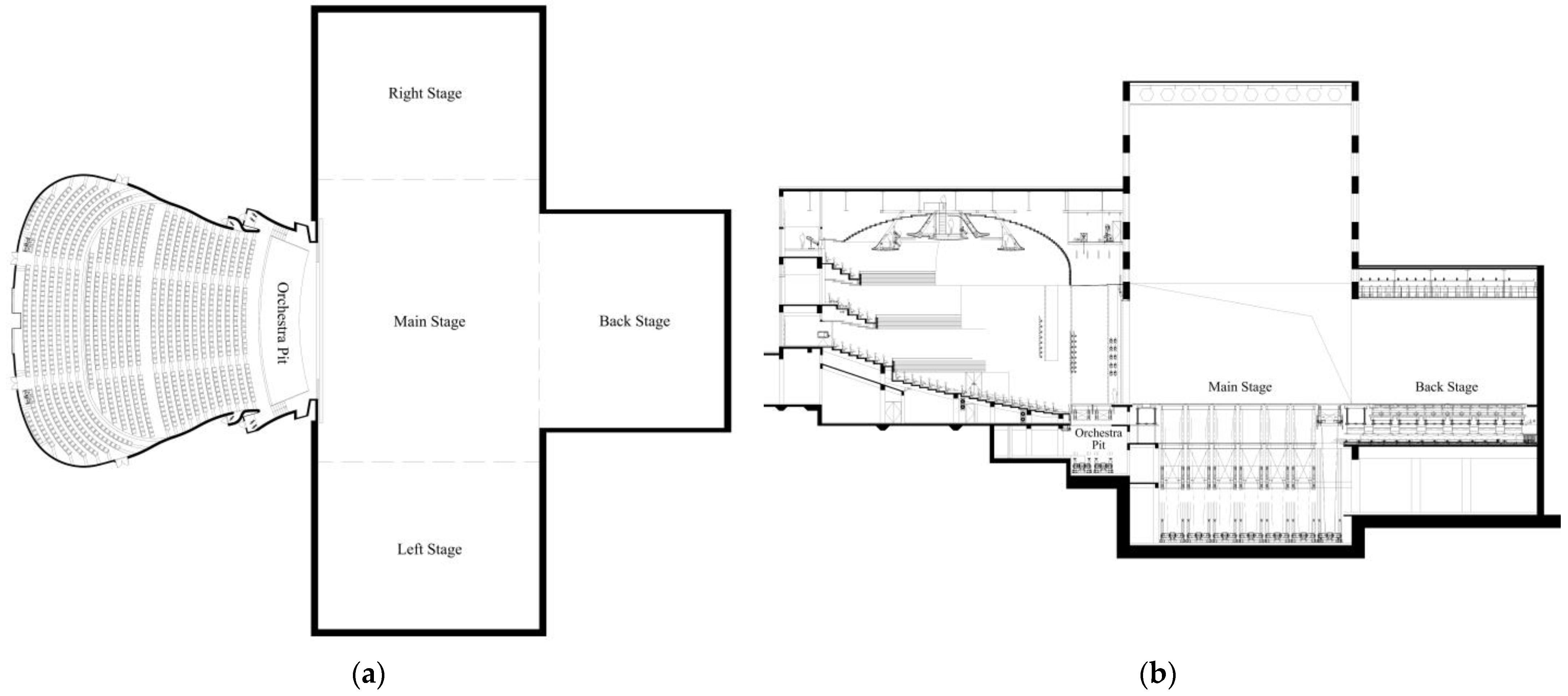 Buildings 14 00718 g002