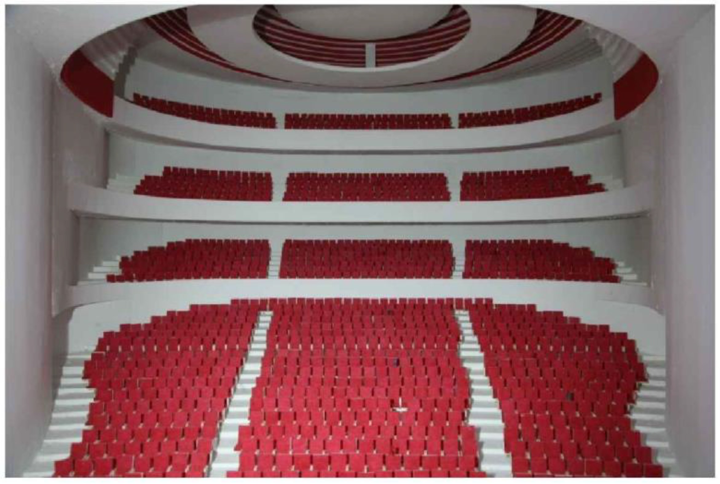 Buildings 14 00718 g007