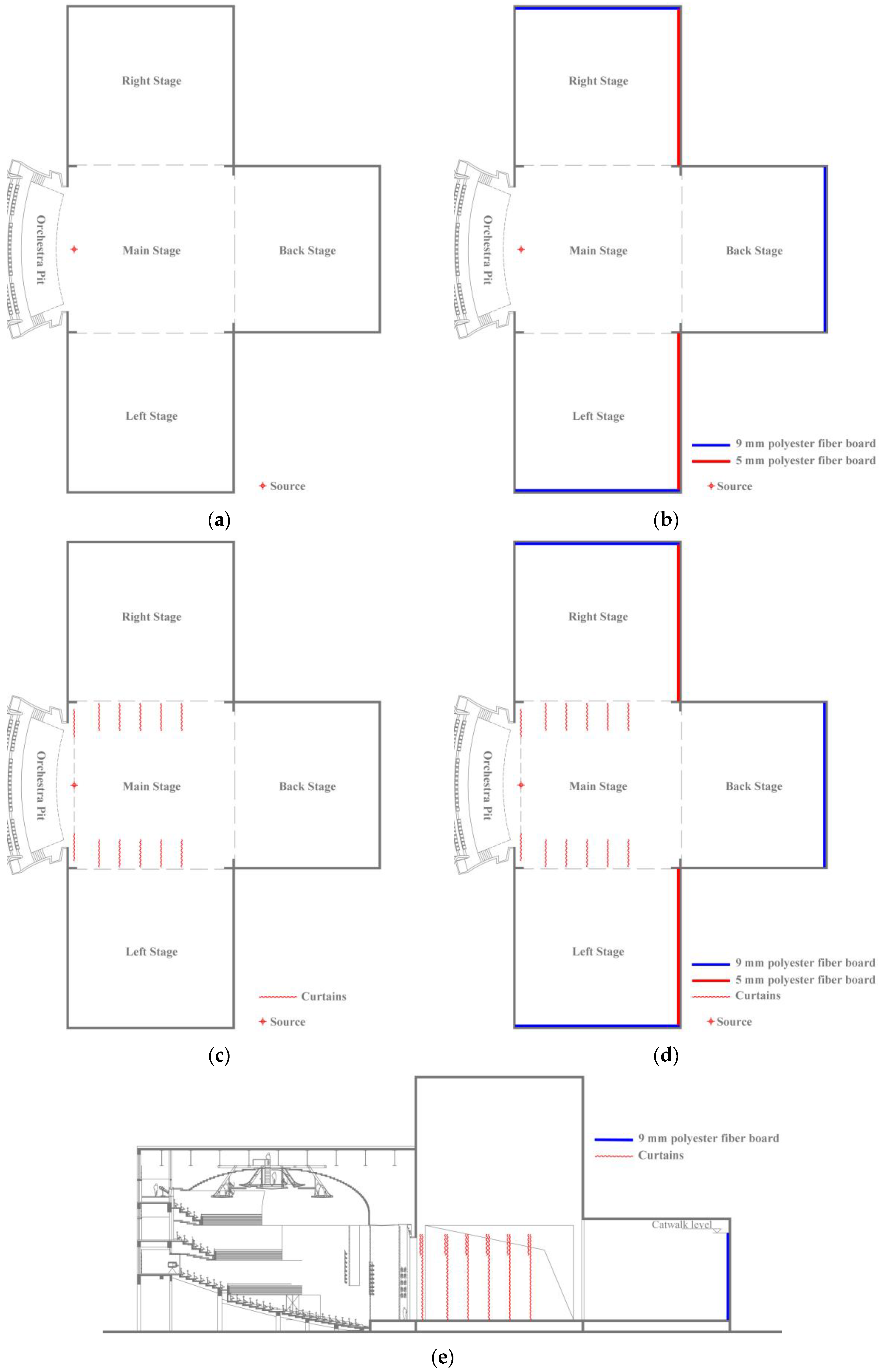 Buildings 14 00718 g008