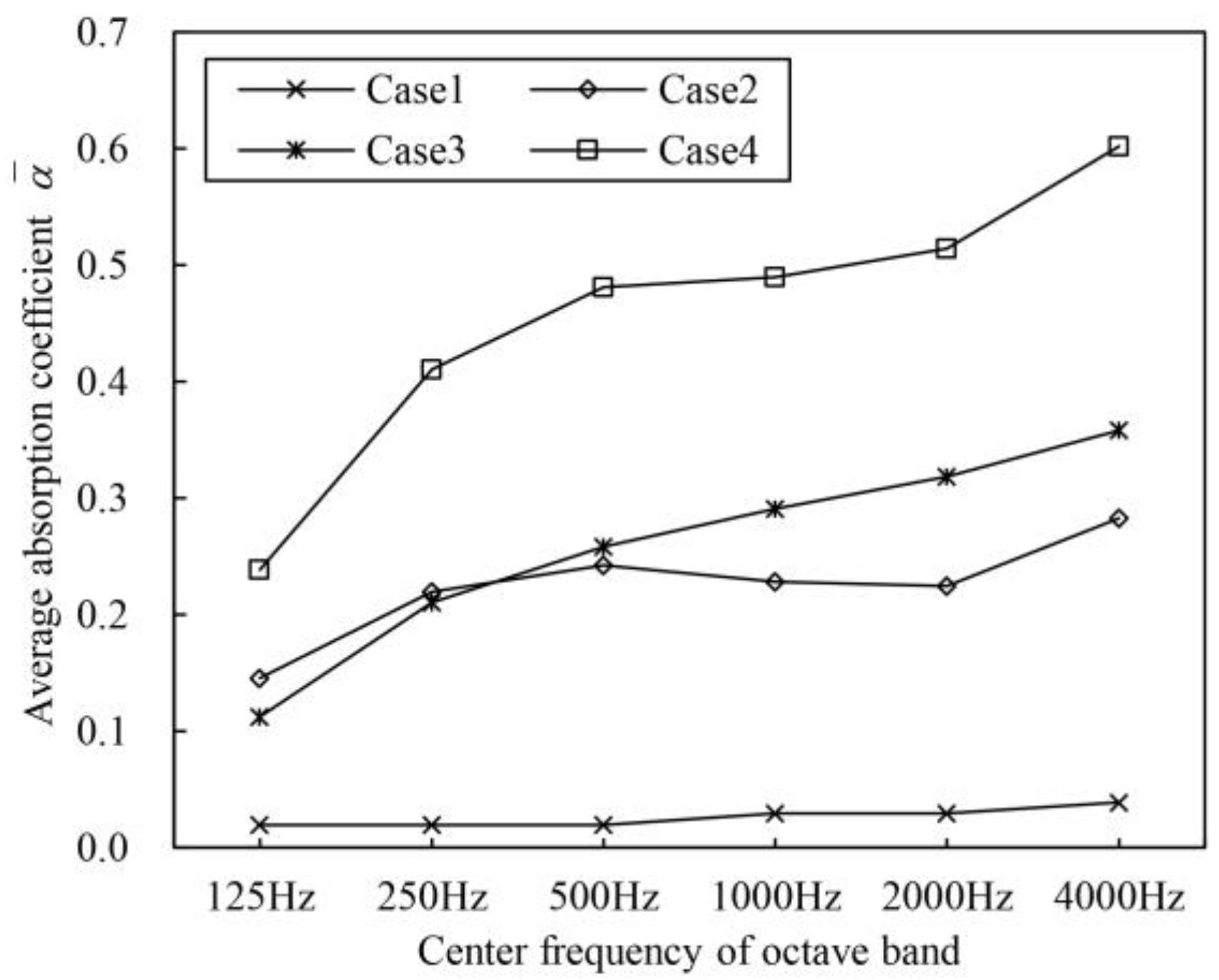 Buildings 14 00718 g012