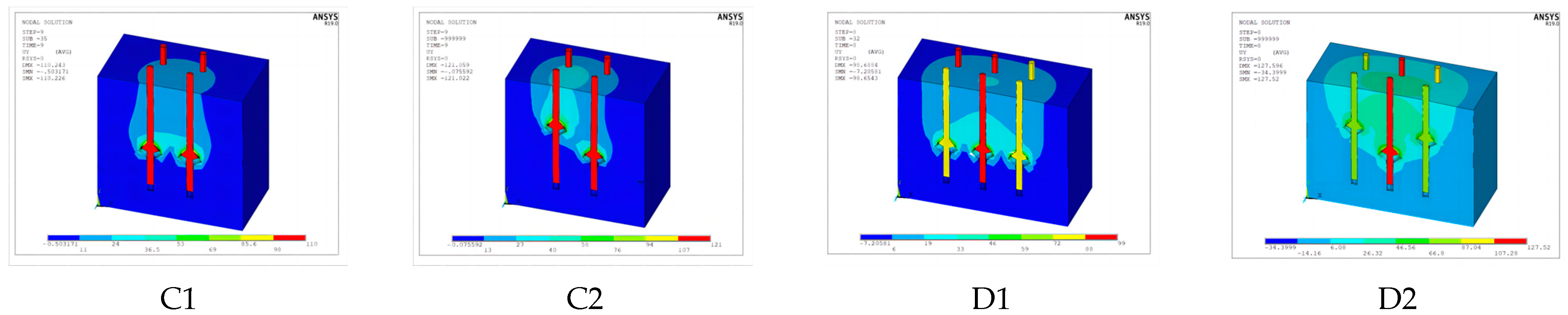 Buildings 14 00719 g013a