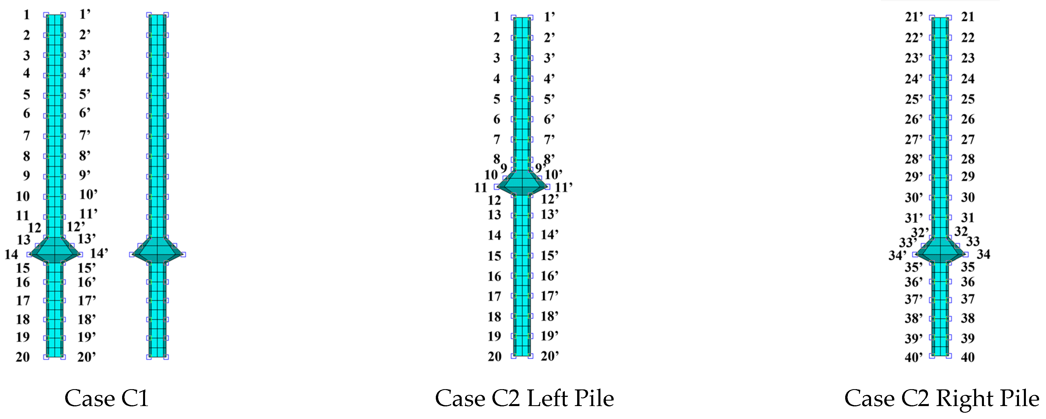 Buildings 14 00719 g014