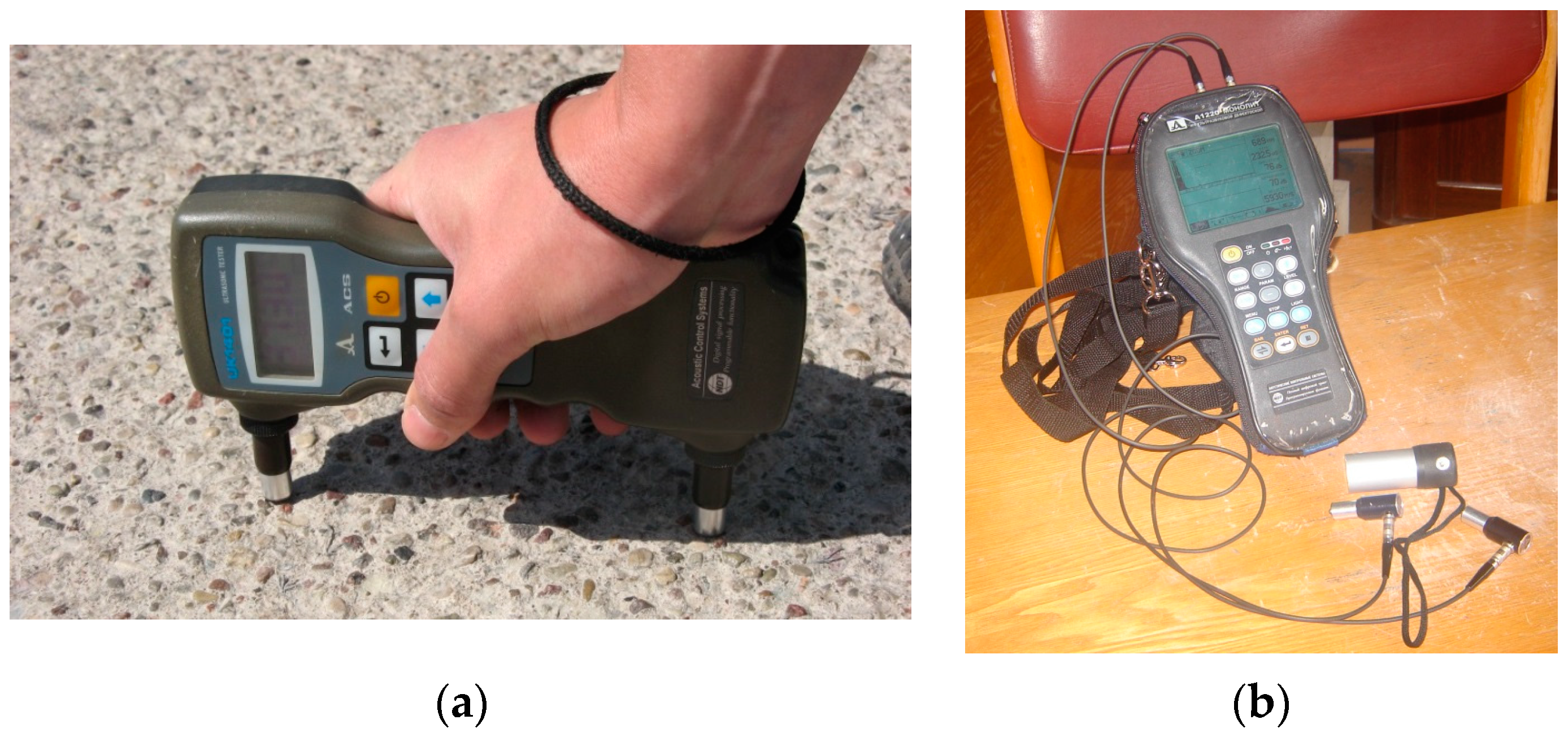 Buildings 14 00720 g001