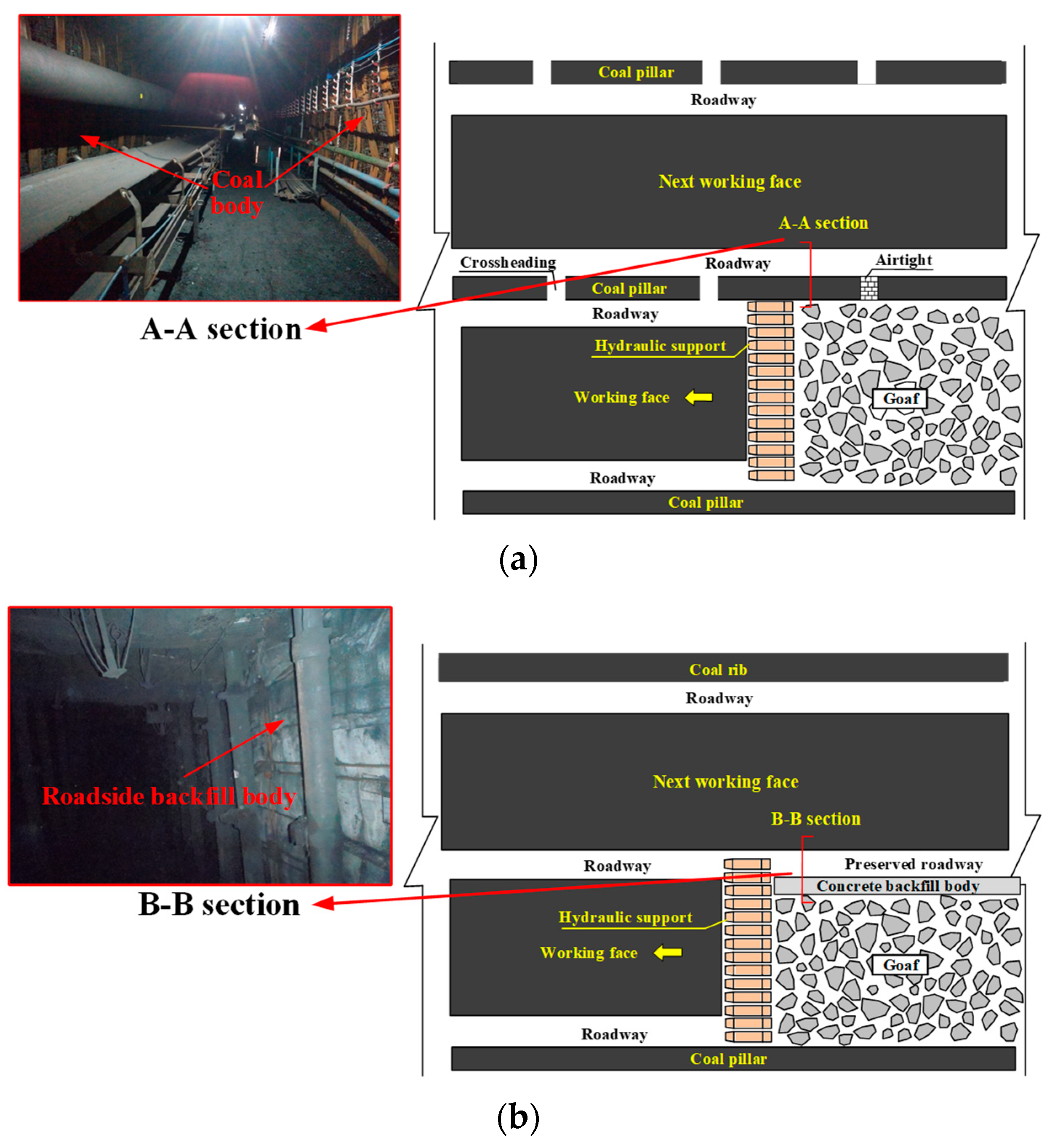 Buildings 14 00722 g001 Buildings 14 00722 g001