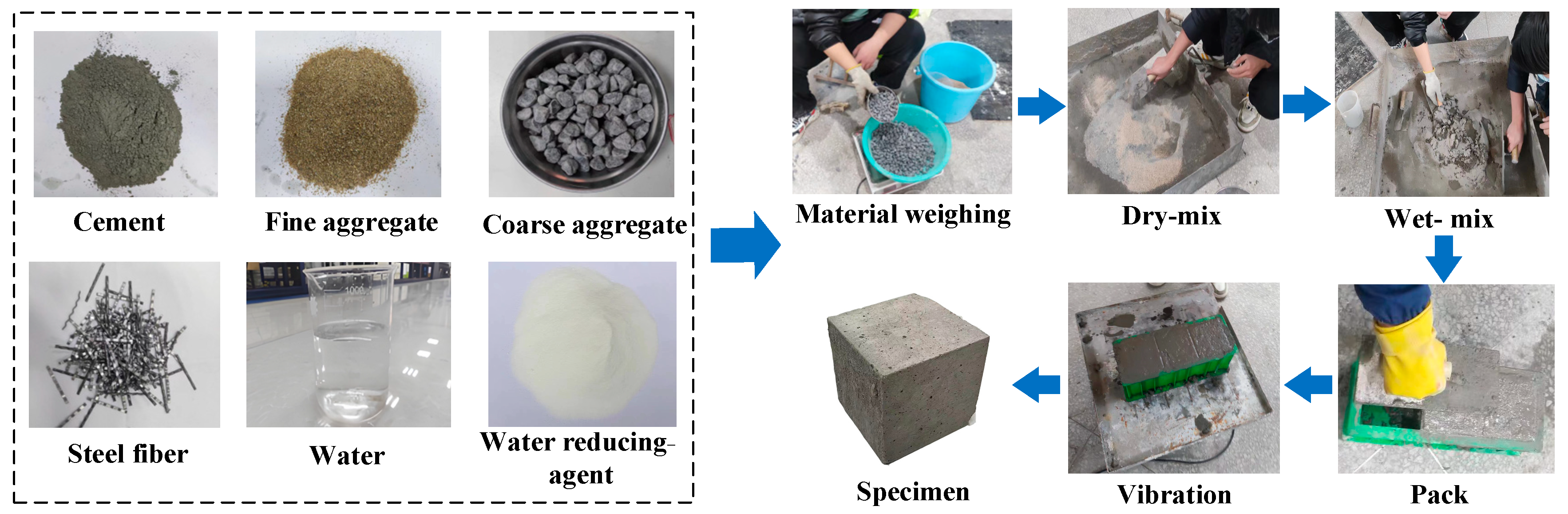 Buildings 14 00722 g002 Buildings 14 00722 g002