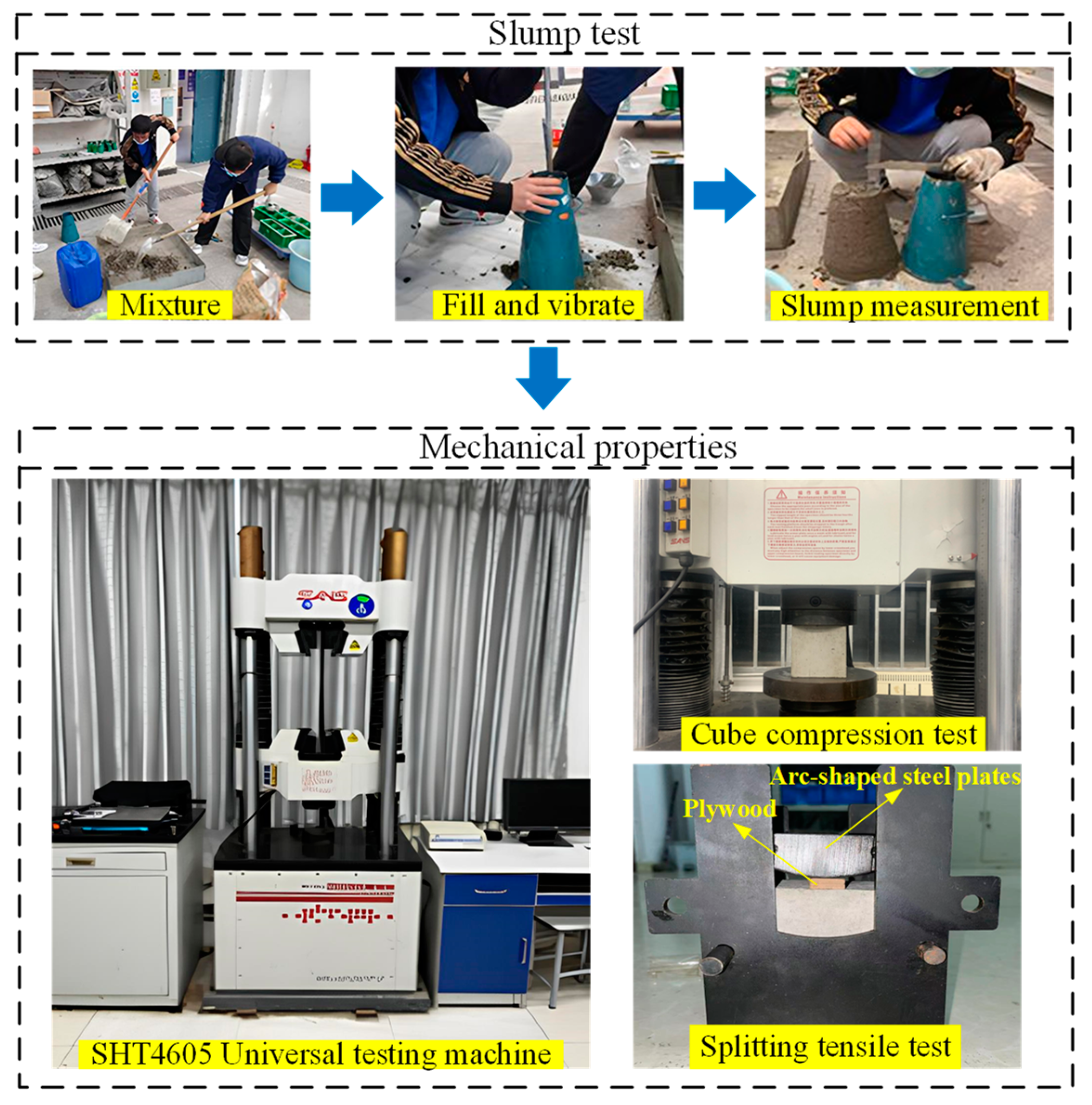 Buildings 14 00722 g003 Buildings 14 00722 g003