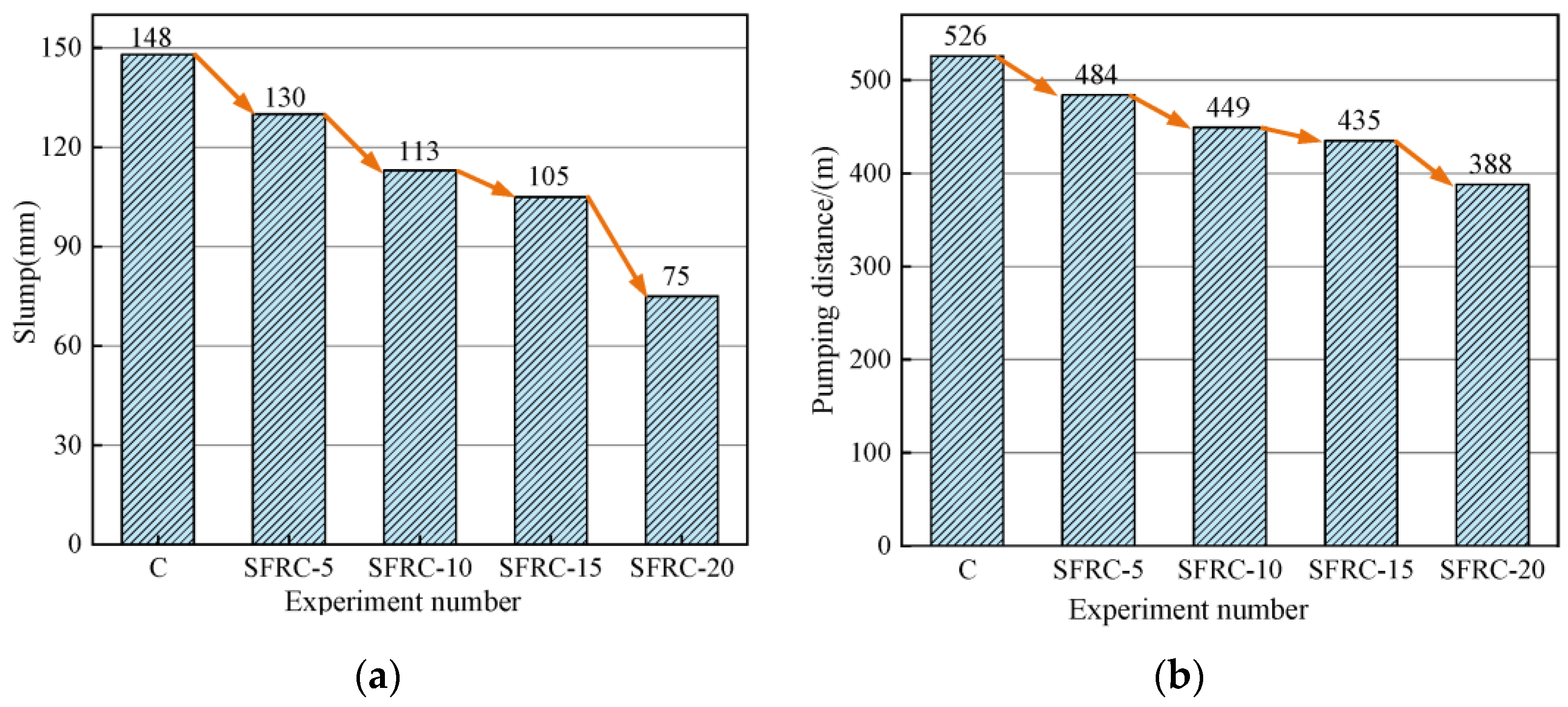 Buildings 14 00722 g004 Buildings 14 00722 g004