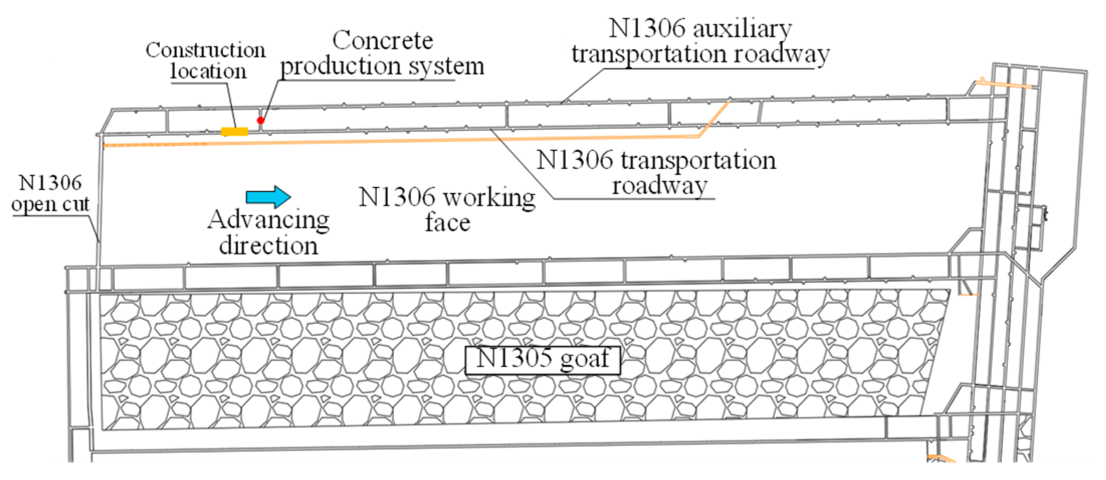 Buildings 14 00722 g010 Buildings 14 00722 g010
