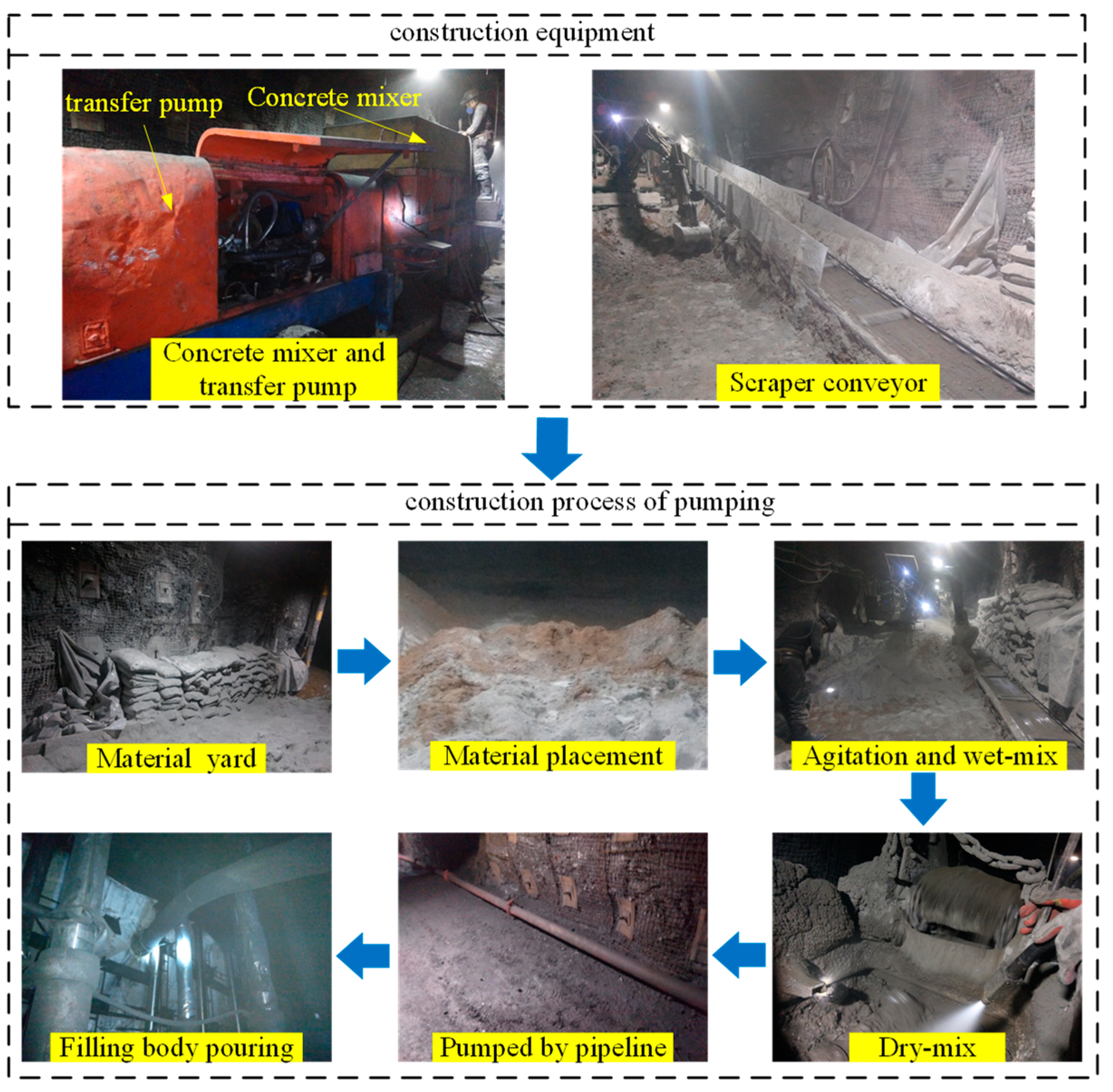 Buildings 14 00722 g011 Buildings 14 00722 g011