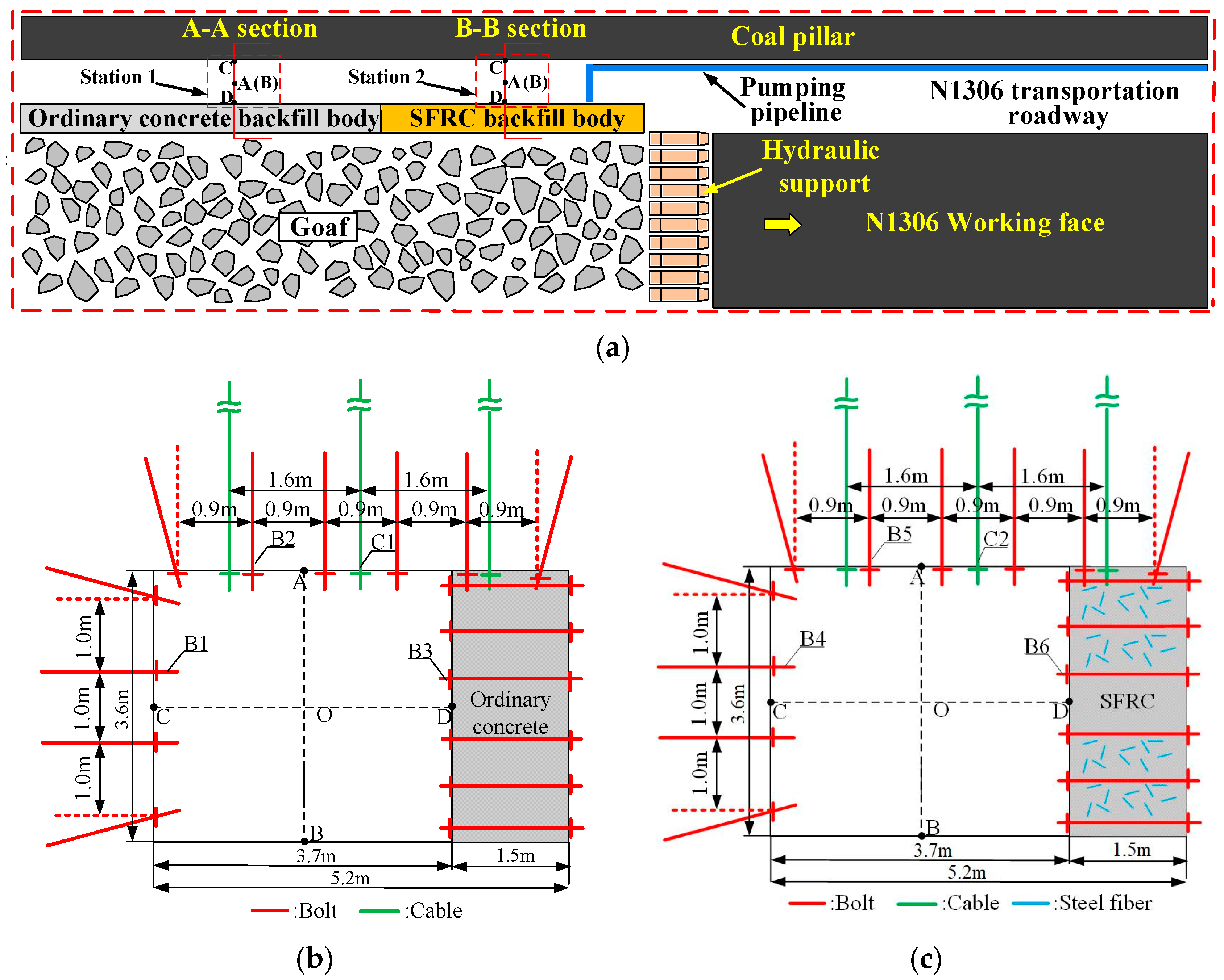 Buildings 14 00722 g012 Buildings 14 00722 g012