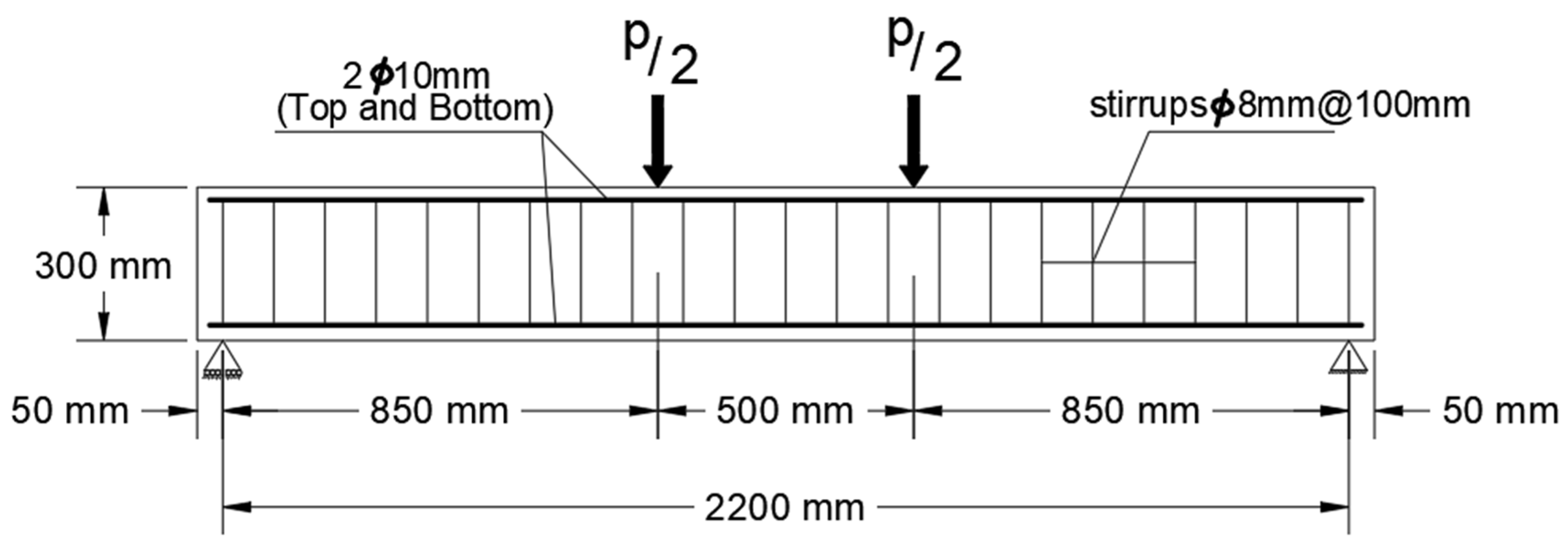 Buildings 14 00723 g001
