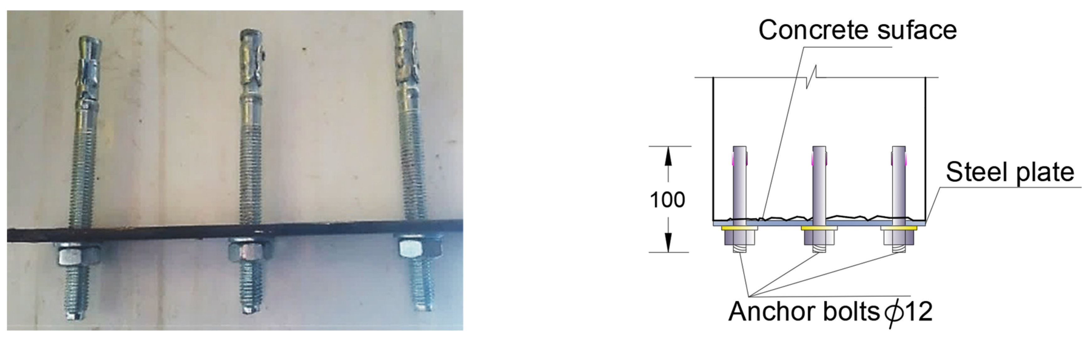 Buildings 14 00723 g004