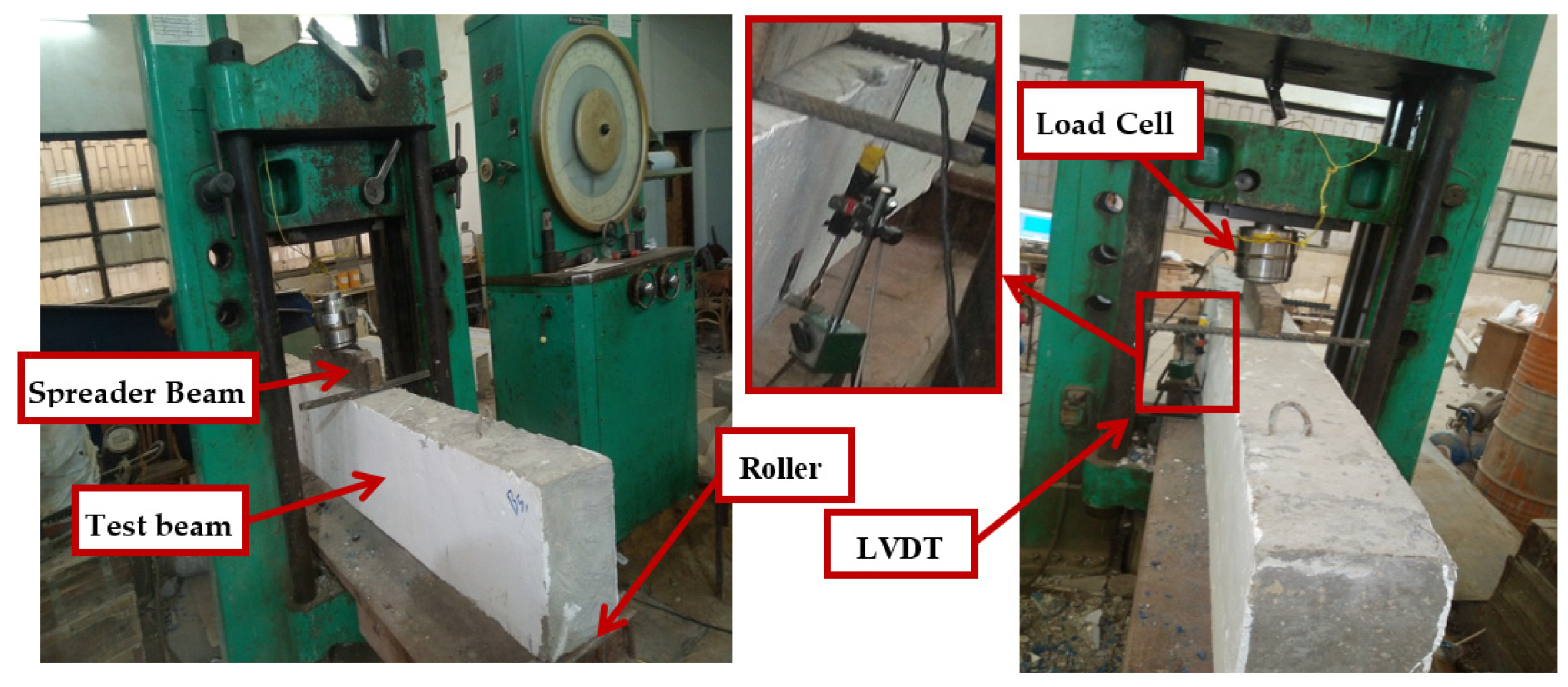 Buildings 14 00723 g006