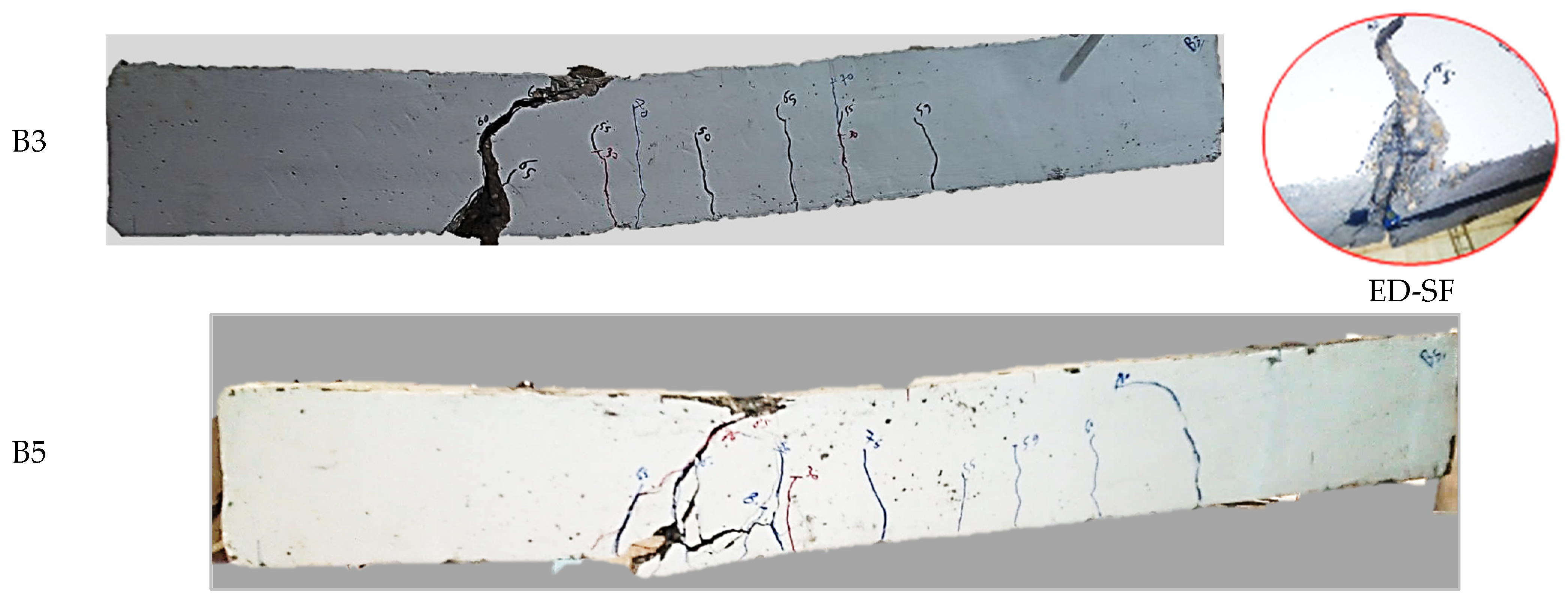 Buildings 14 00723 g014a