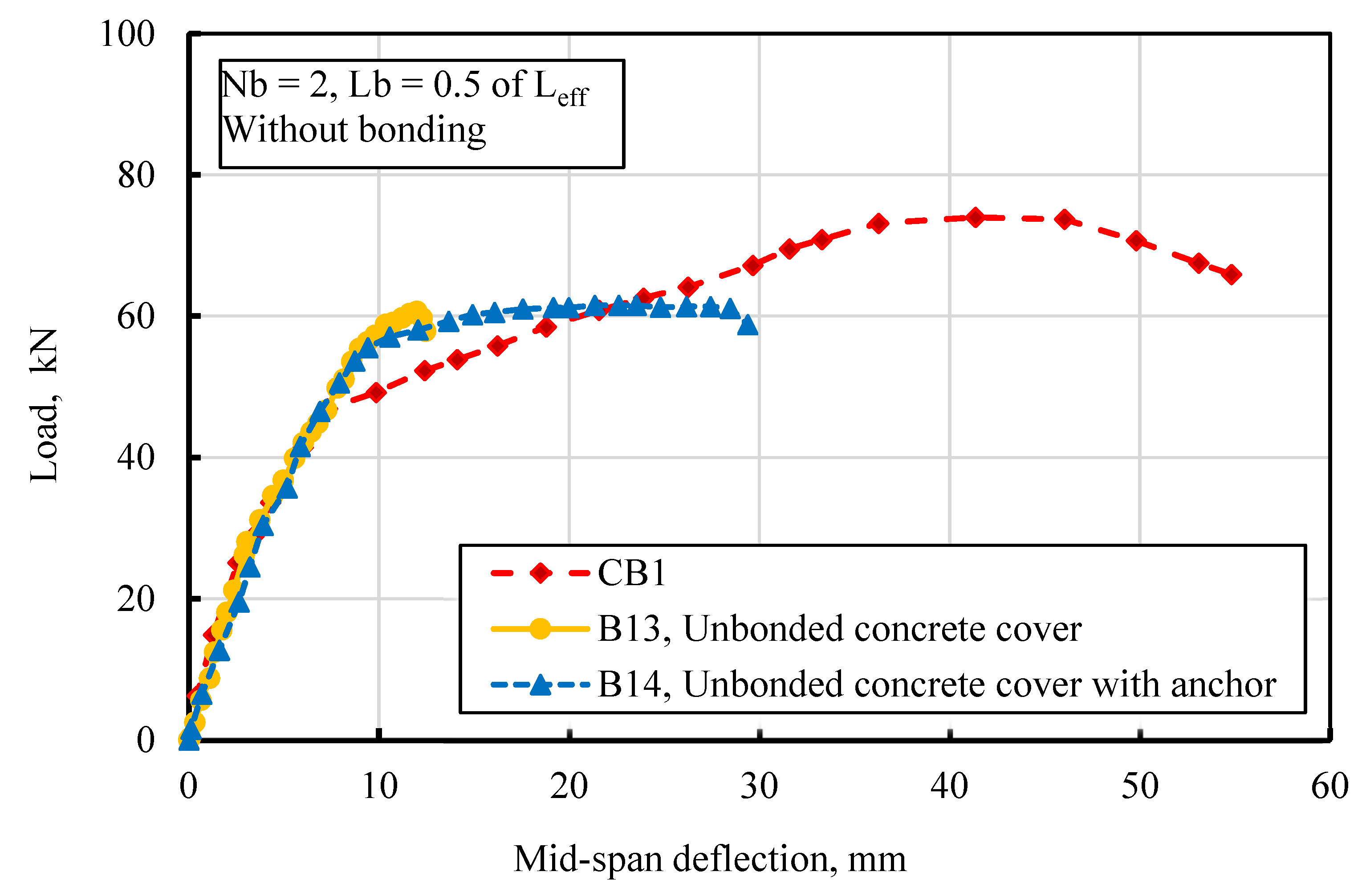 Buildings 14 00723 g022