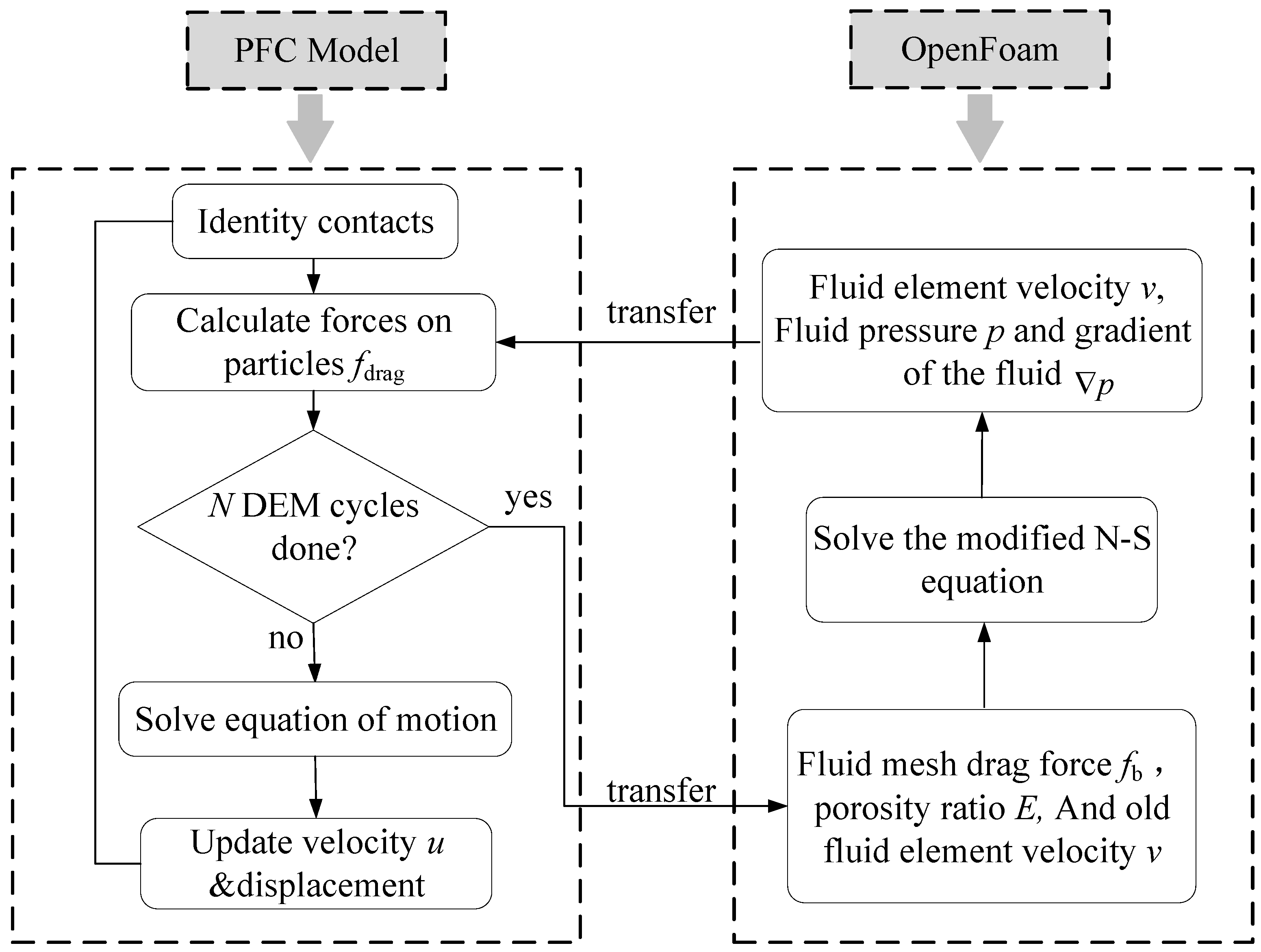 Buildings 14 00724 g001