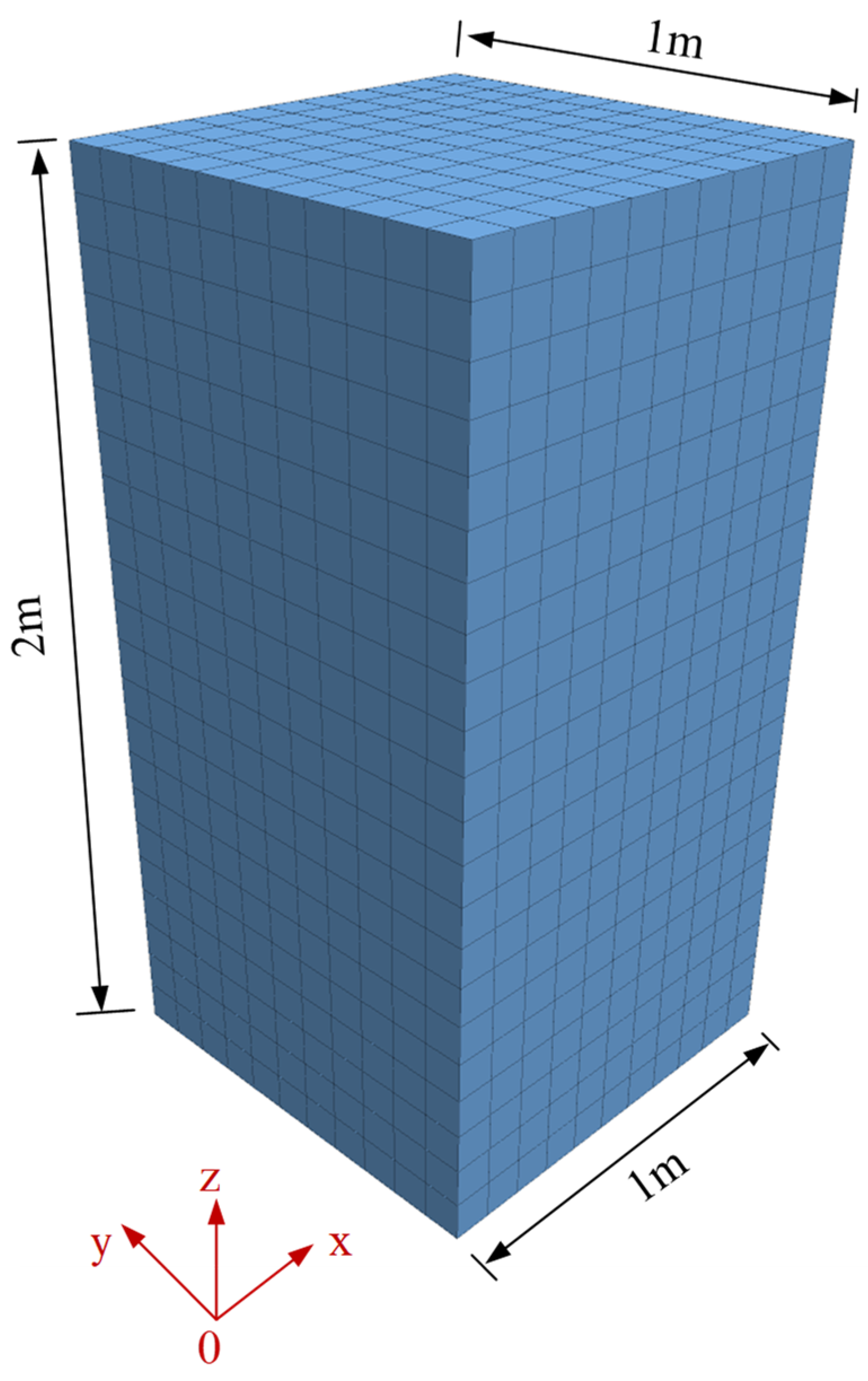 Buildings 14 00724 g004