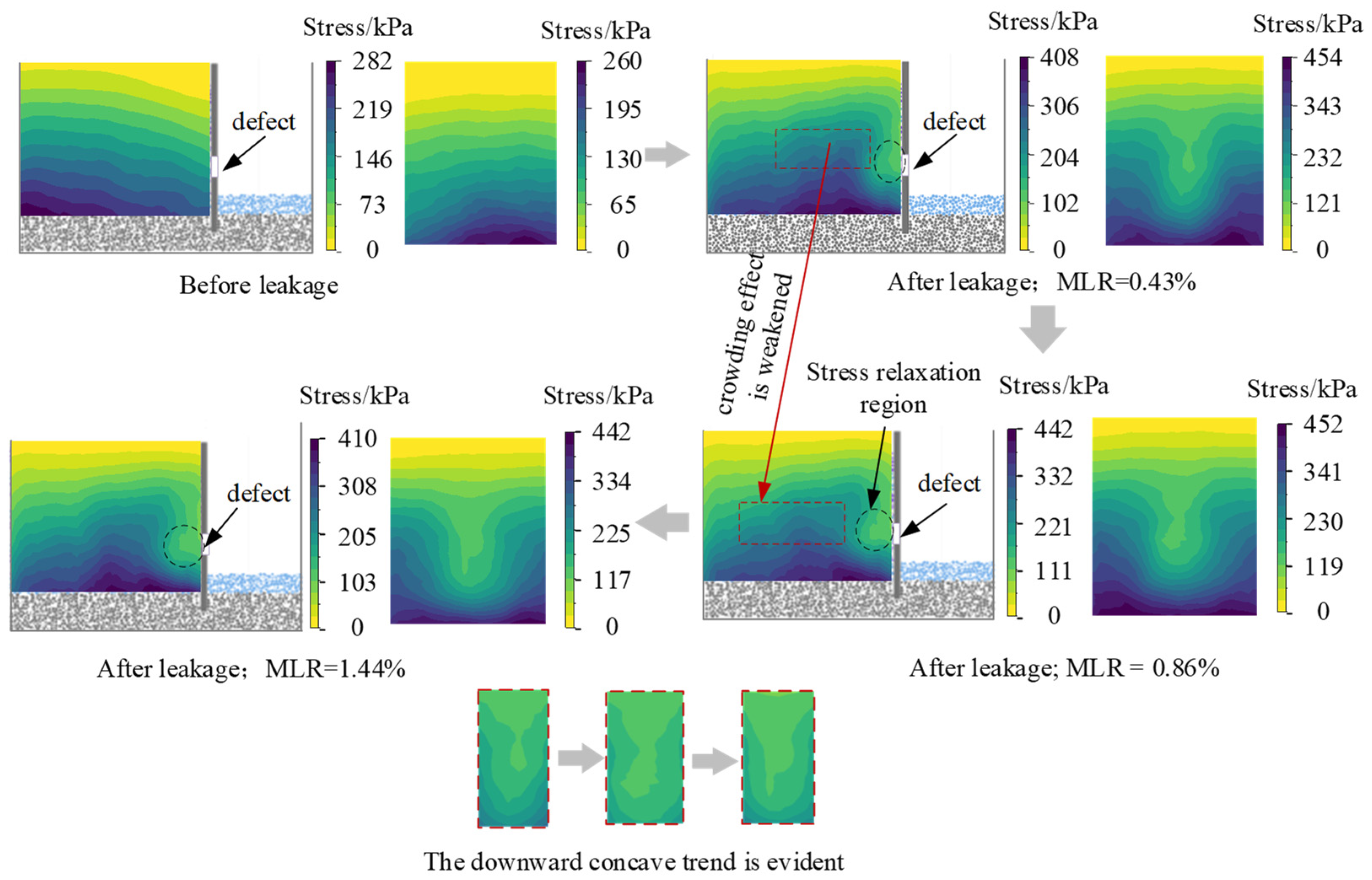 Buildings 14 00724 g009