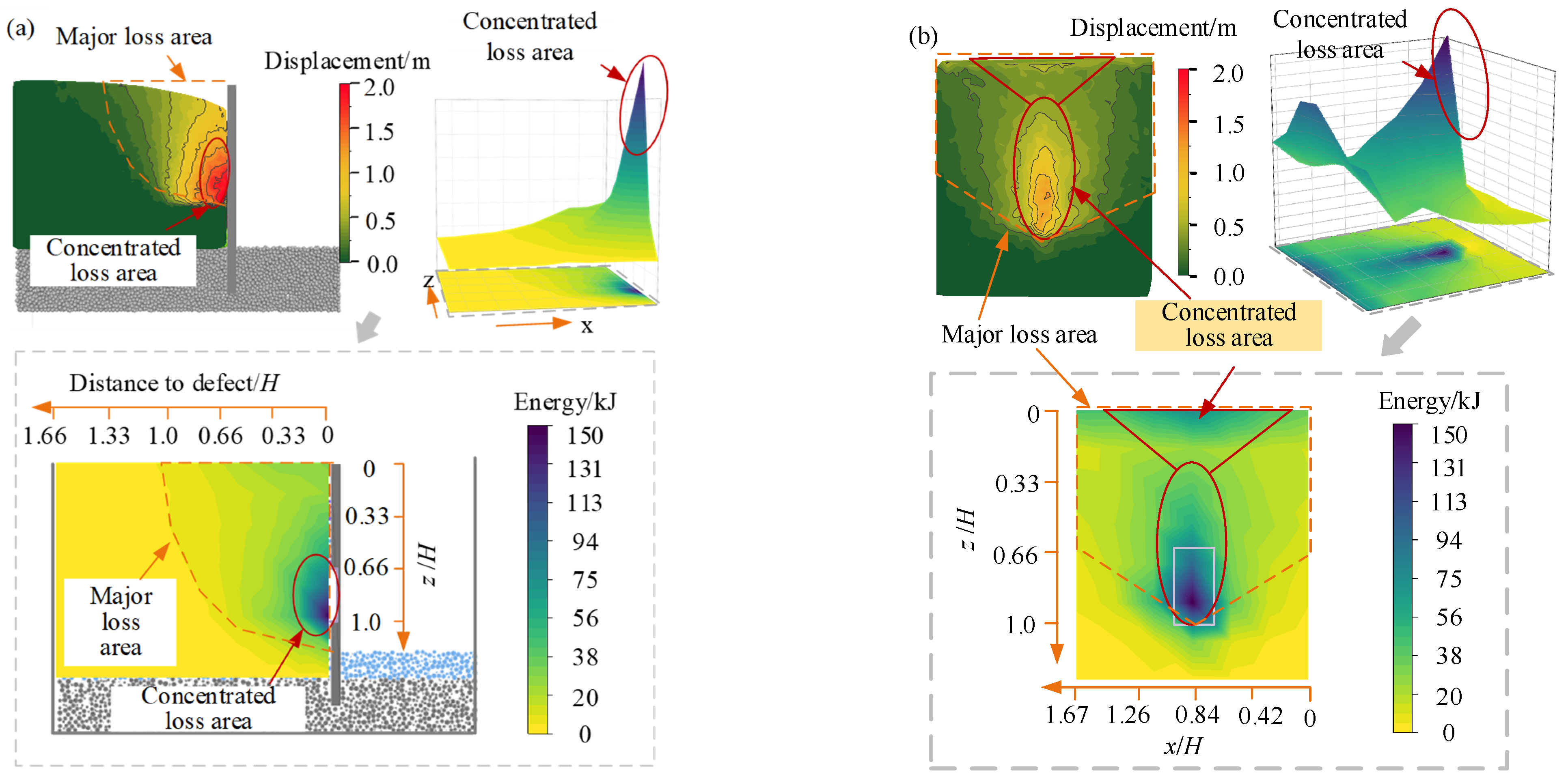 Buildings 14 00724 g013