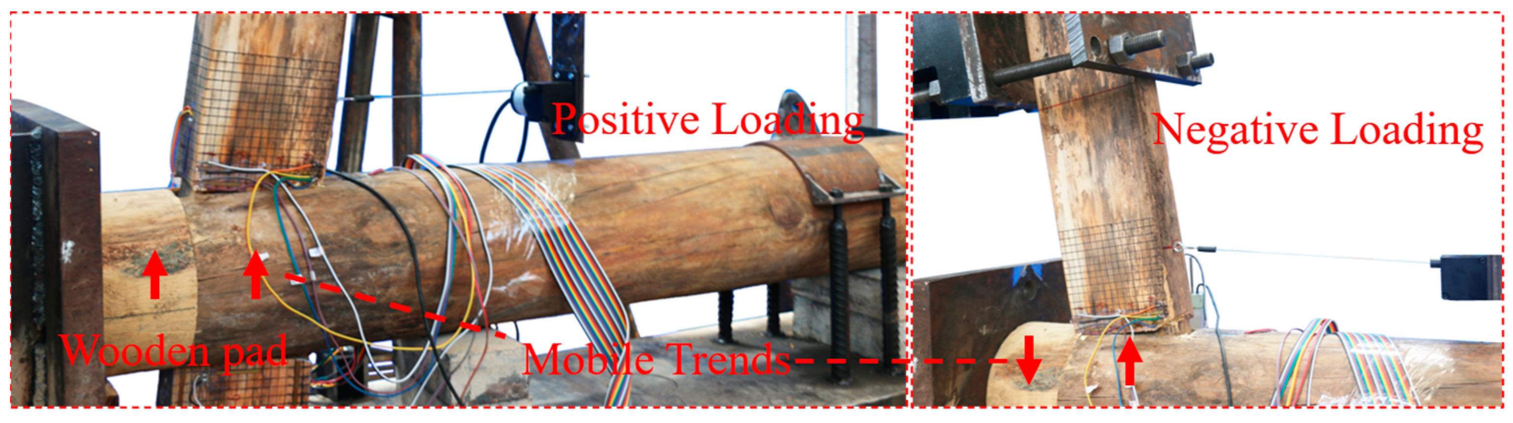 Buildings 14 00725 g009